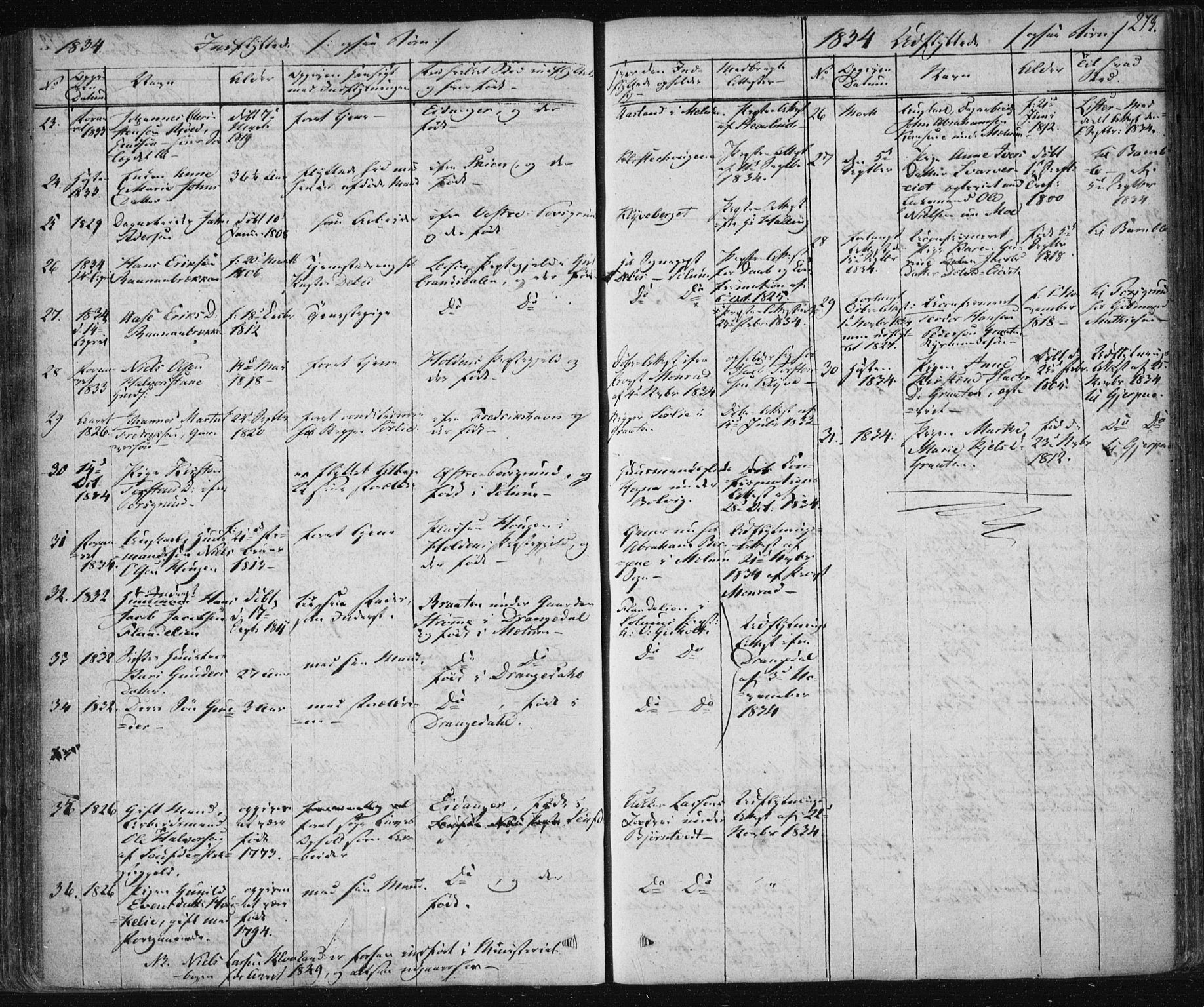 Solum kirkebøker, AV/SAKO-A-306/F/Fa/L0005: Parish register (official) no. I 5, 1833-1843, p. 273