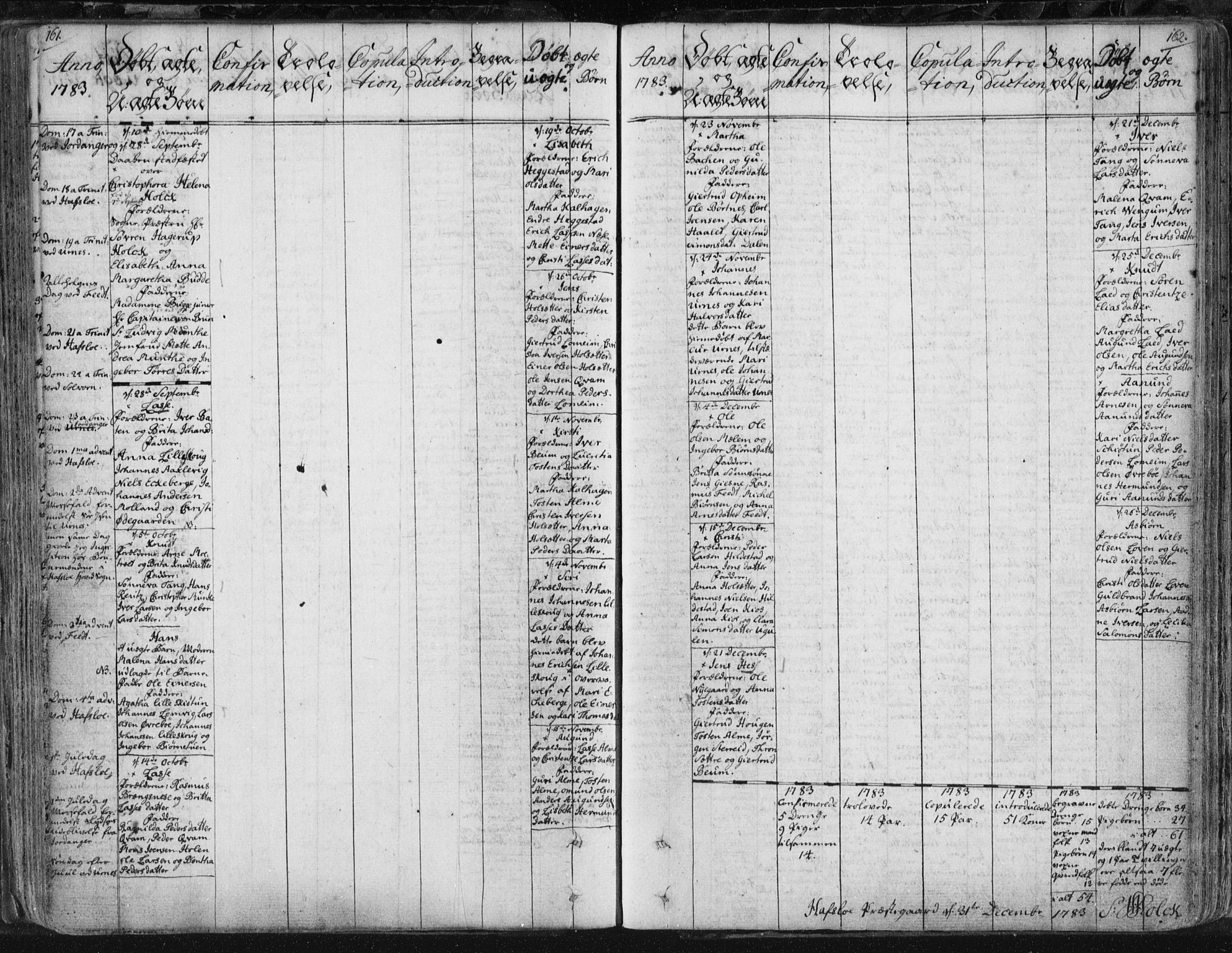 Hafslo sokneprestembete, AV/SAB-A-80301/H/Haa/Haaa/L0002: Parish register (official) no. A 2, 1755-1806, p. 161-162