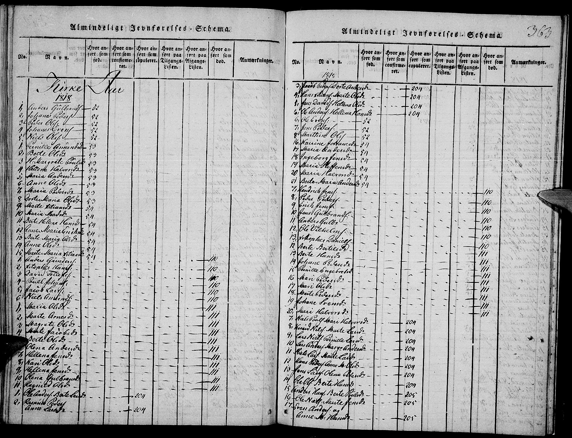 Toten prestekontor, SAH/PREST-102/H/Ha/Haa/L0009: Parish register (official) no. 9, 1814-1820, p. 363