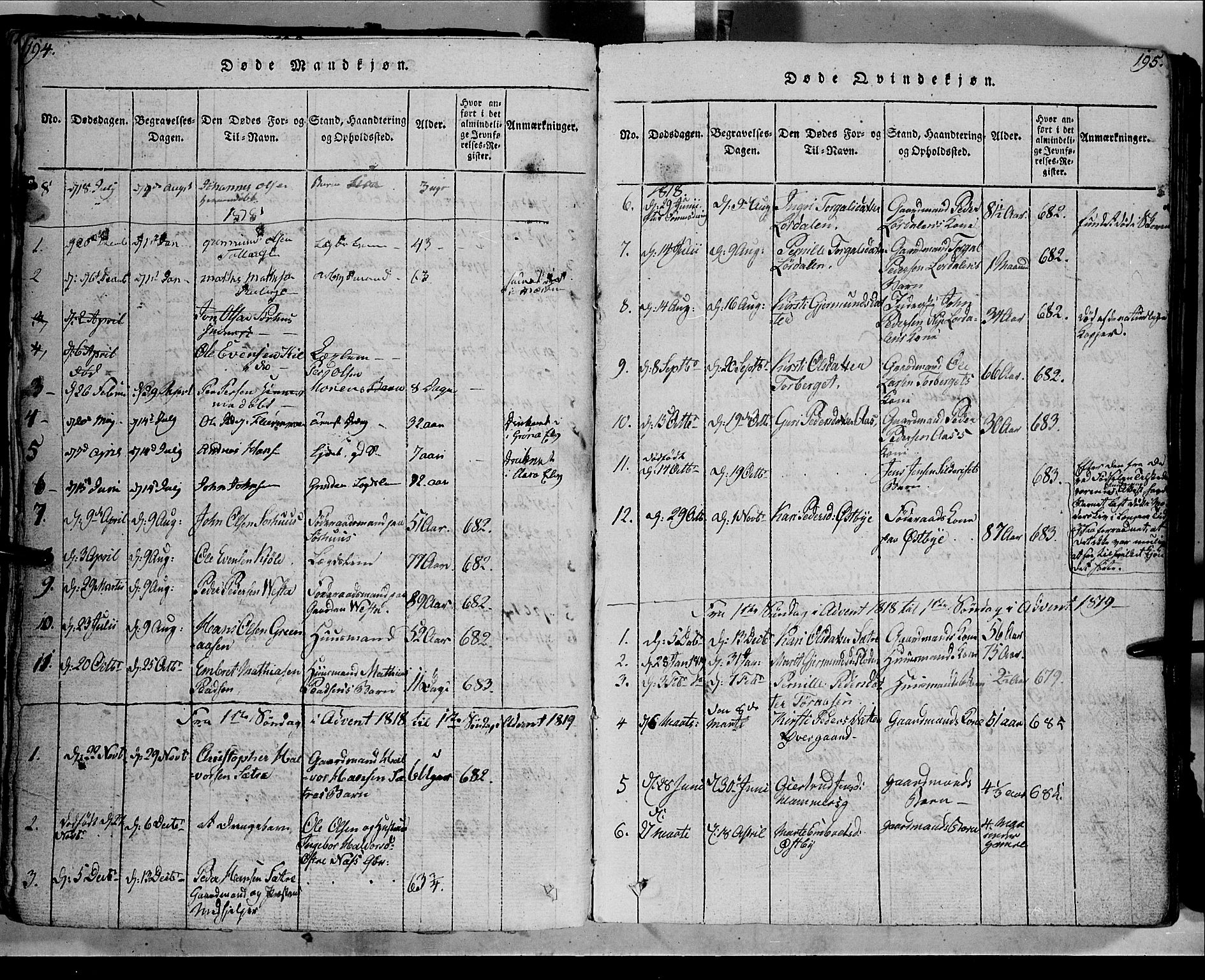 Trysil prestekontor, SAH/PREST-046/H/Ha/Haa/L0003: Parish register (official) no. 3 /1, 1814-1841, p. 194-195