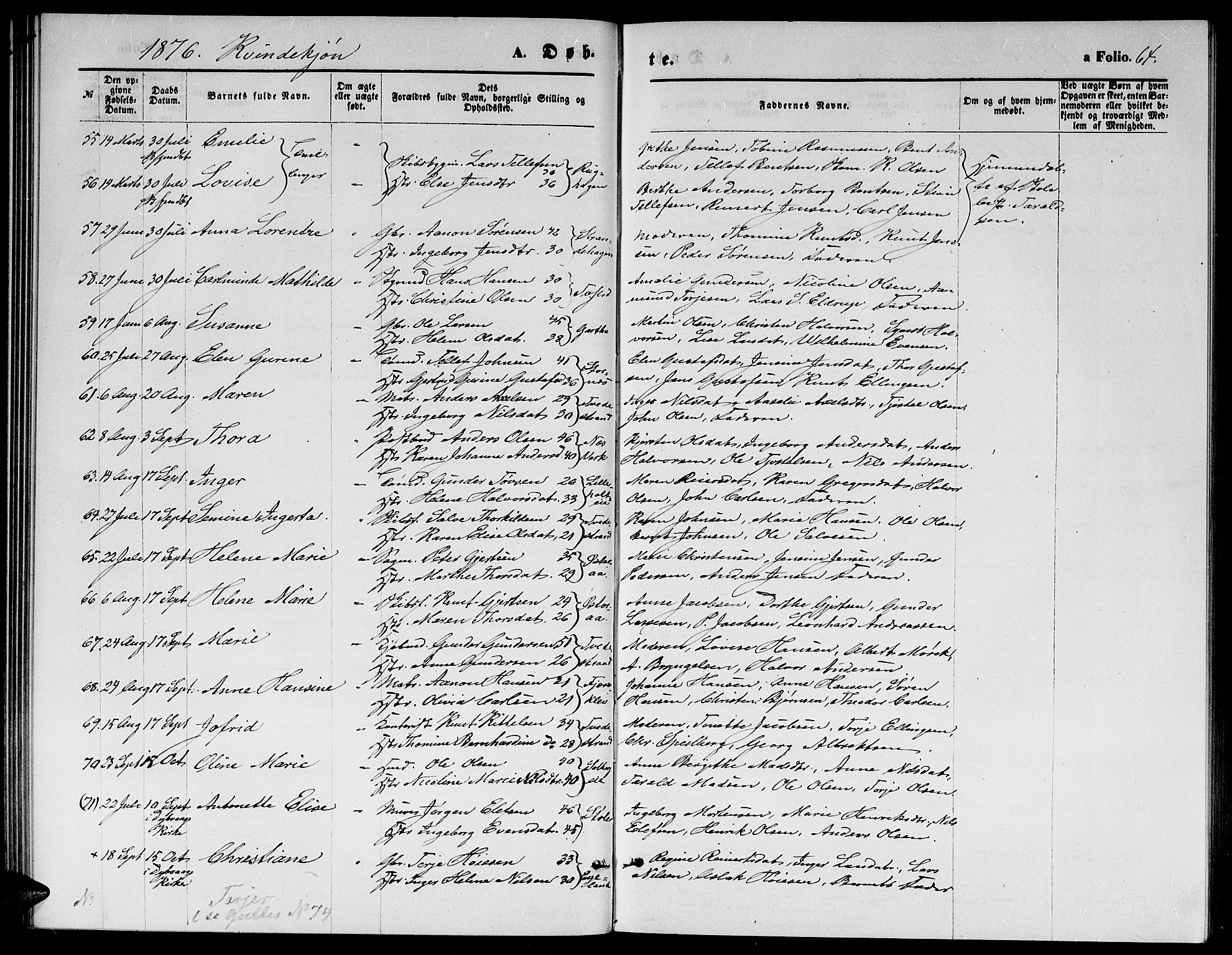 Holt sokneprestkontor, SAK/1111-0021/F/Fb/L0009: Parish register (copy) no. B 9, 1871-1883, p. 64