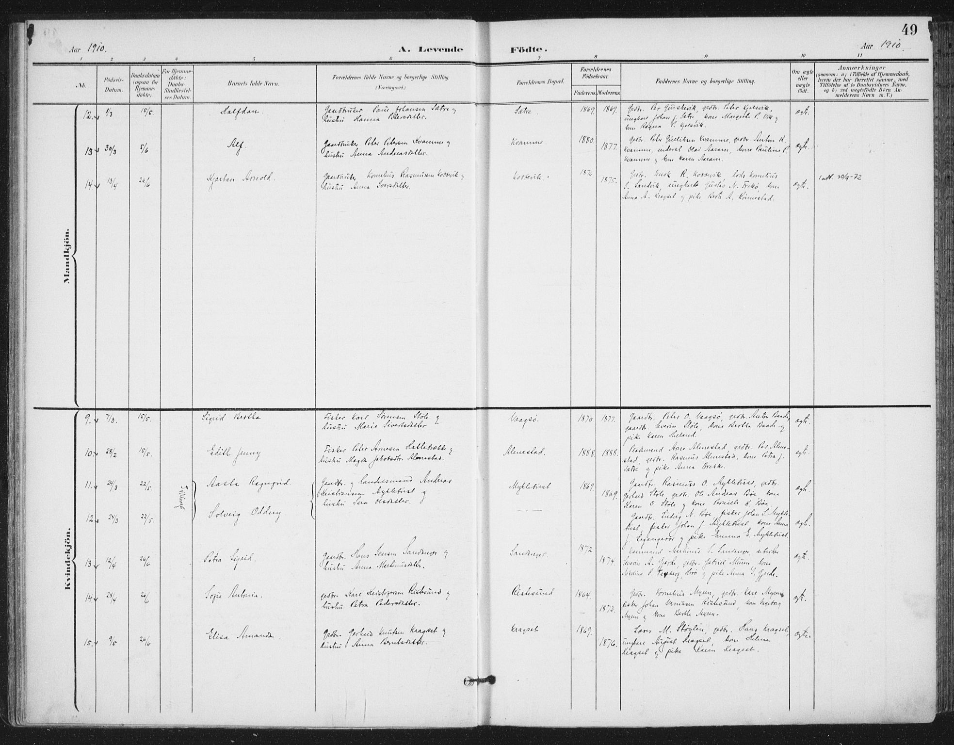Ministerialprotokoller, klokkerbøker og fødselsregistre - Møre og Romsdal, SAT/A-1454/503/L0038: Parish register (official) no. 503A06, 1901-1917, p. 49
