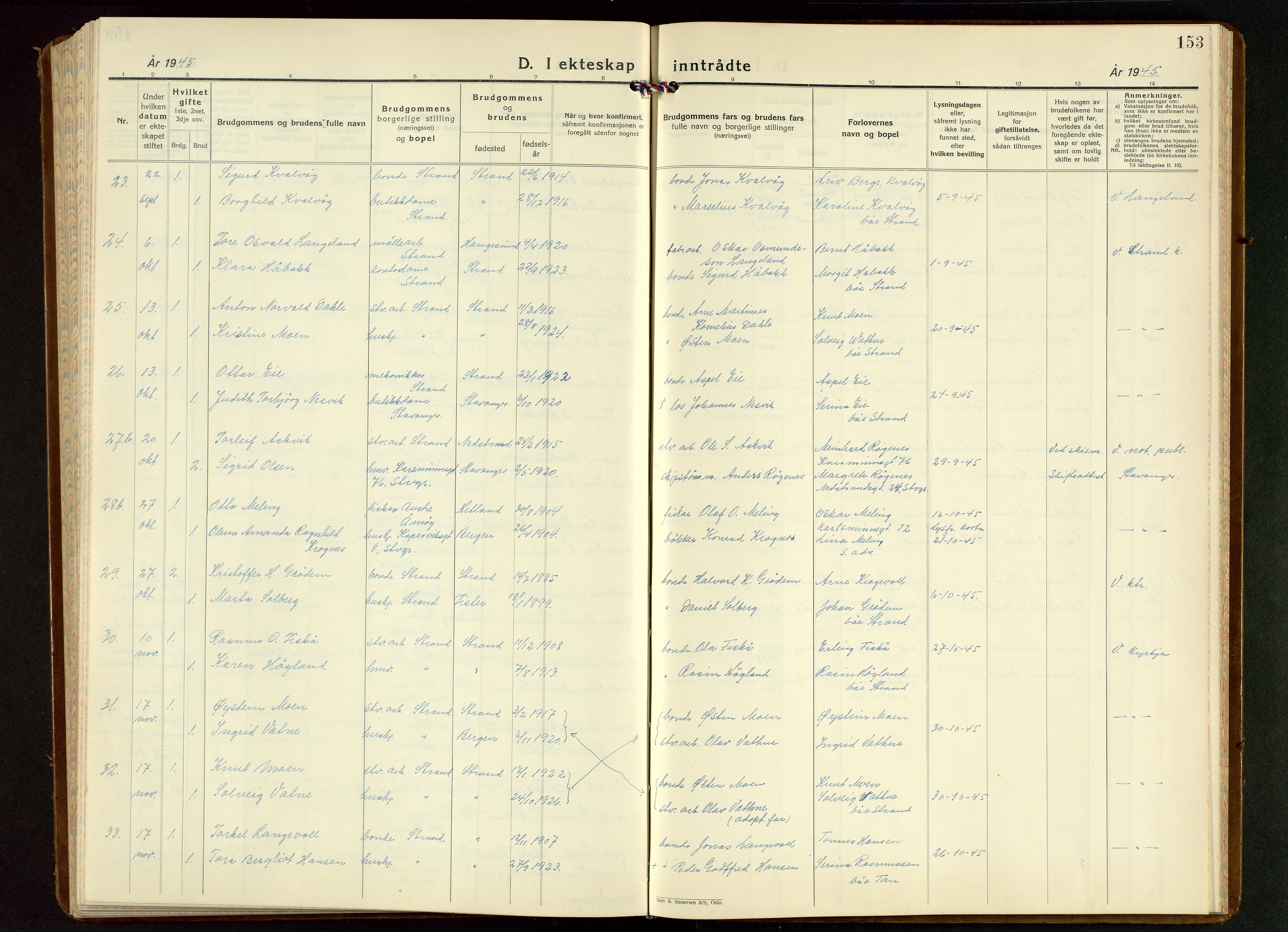 Strand sokneprestkontor, AV/SAST-A-101828/H/Ha/Hab/L0006: Parish register (copy) no. B 6, 1933-1950, p. 153