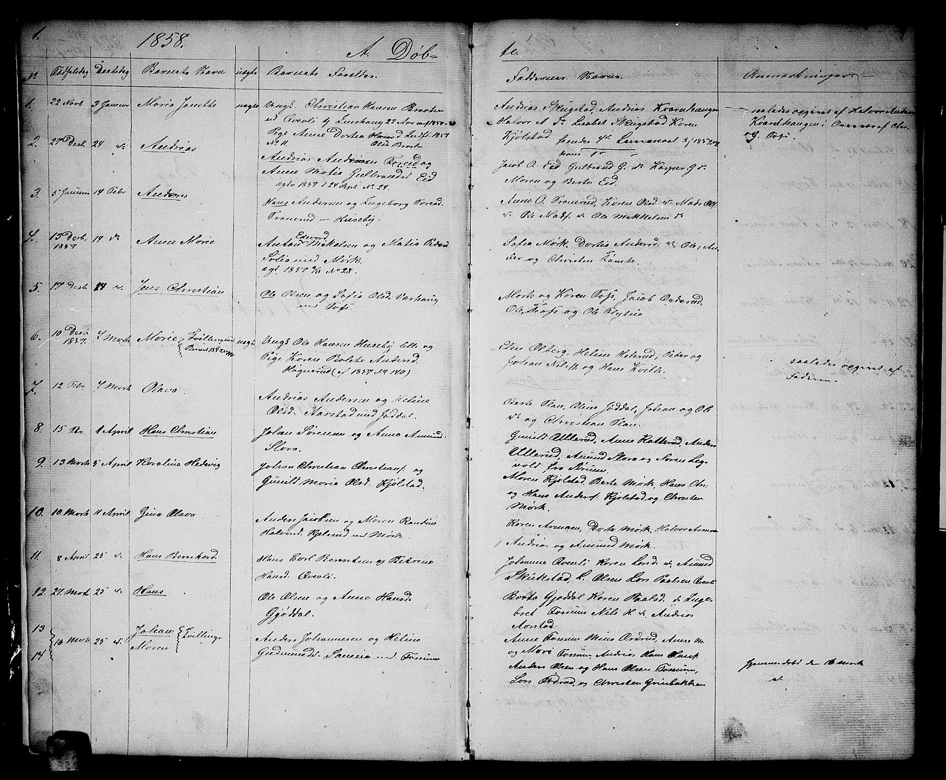 Aurskog prestekontor Kirkebøker, SAO/A-10304a/G/Gb/L0001: Parish register (copy) no. II 1, 1858-1885, p. 1