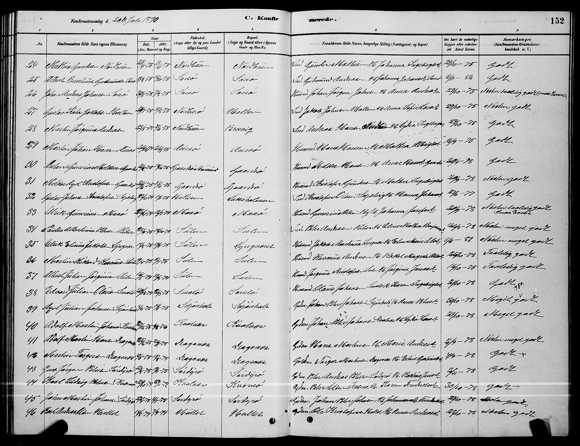 Ministerialprotokoller, klokkerbøker og fødselsregistre - Sør-Trøndelag, AV/SAT-A-1456/640/L0585: Parish register (copy) no. 640C03, 1878-1891, p. 152