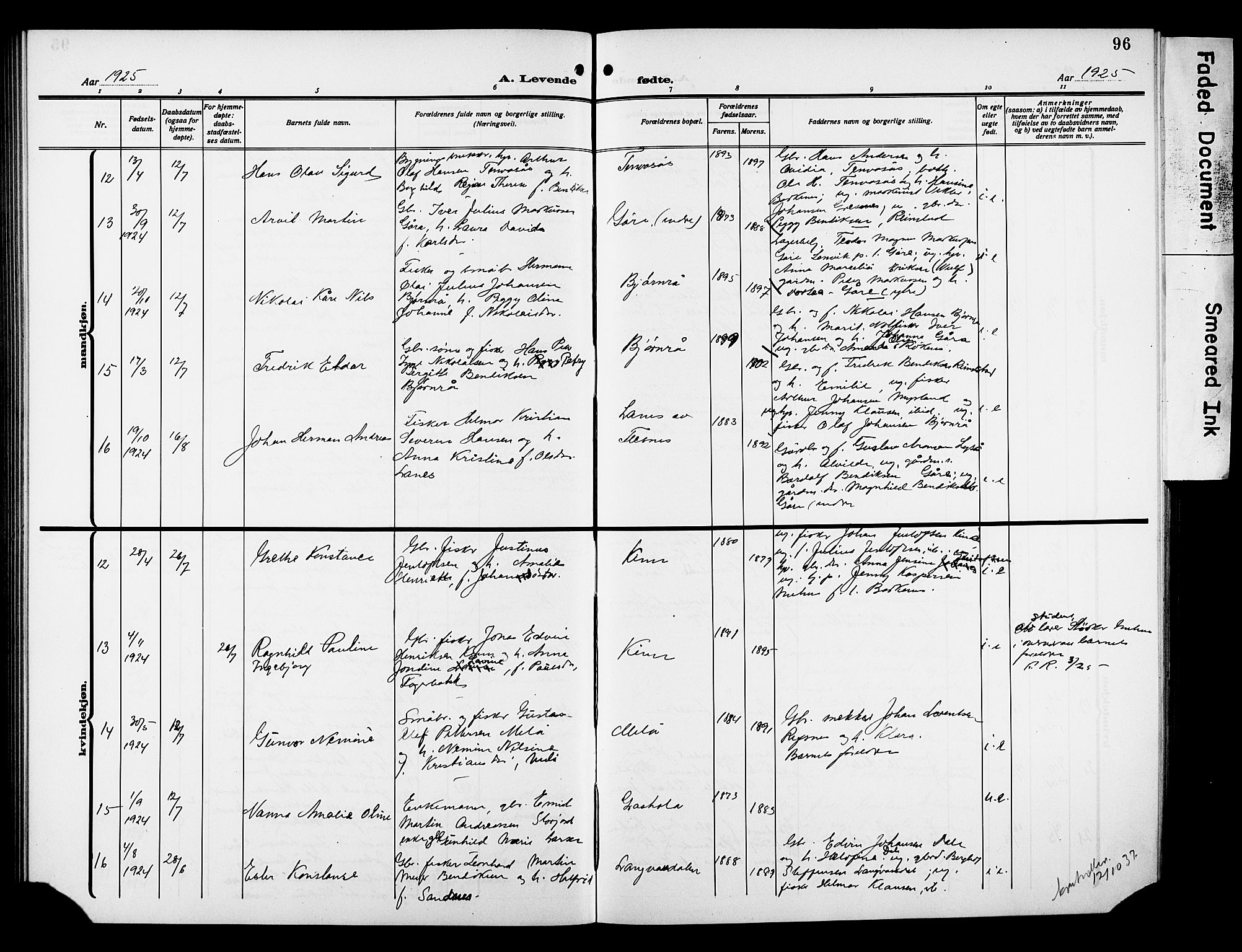 Kvæfjord sokneprestkontor, AV/SATØ-S-1323/G/Ga/Gab/L0006klokker: Parish register (copy) no. 6, 1912-1931, p. 96