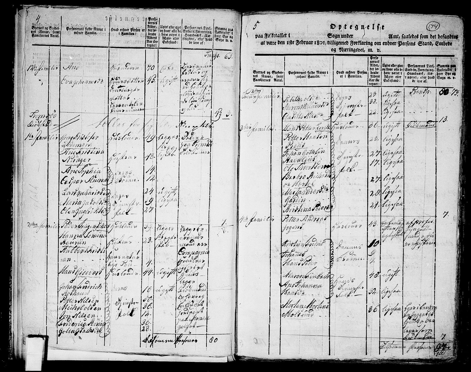 RA, 1801 census for 1902P Tromsø, 1801, p. 173b-174a