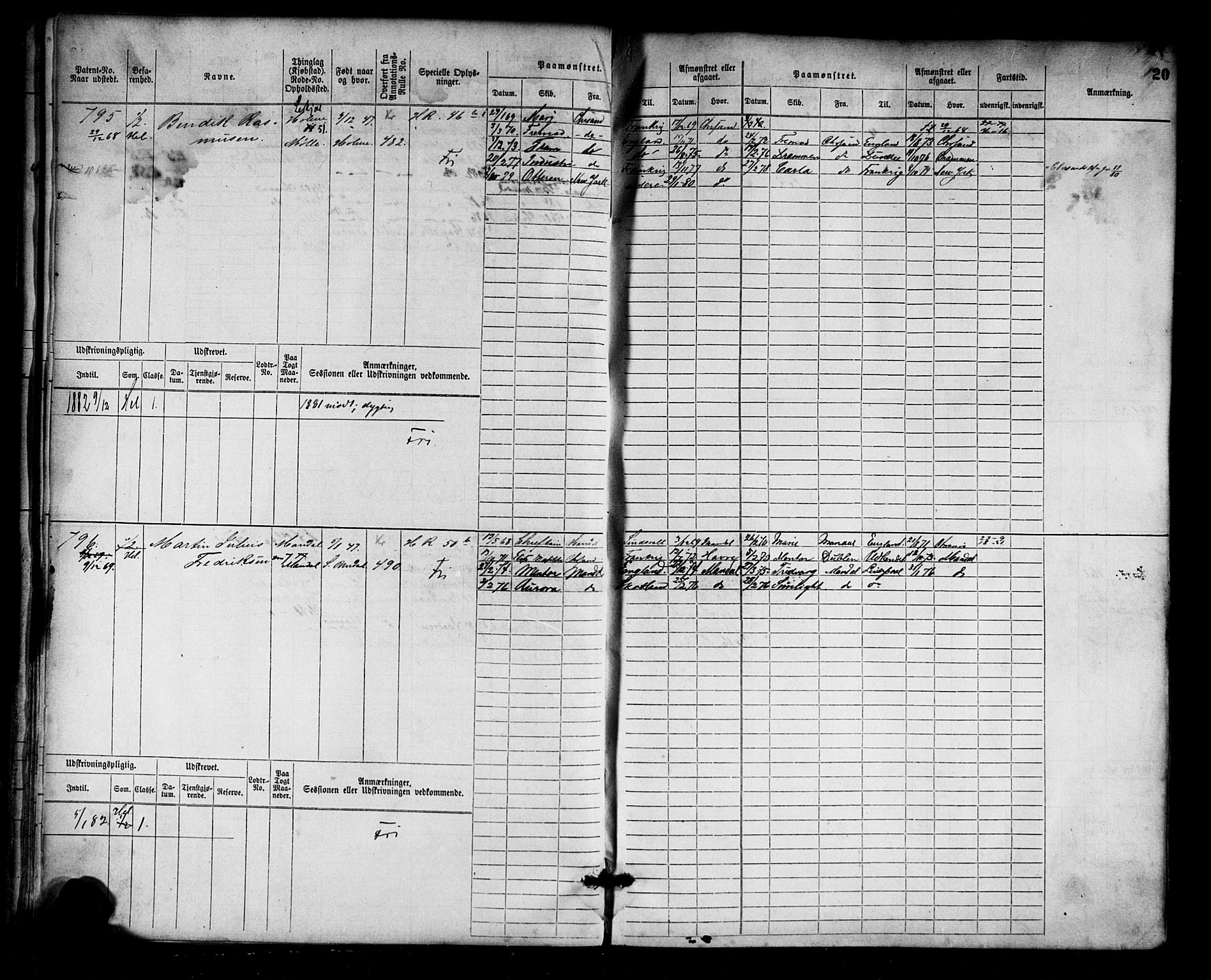 Mandal mønstringskrets, AV/SAK-2031-0016/F/Fb/L0002: Hovedrulle nr 759-1512, L-7, 1868-1902, p. 21