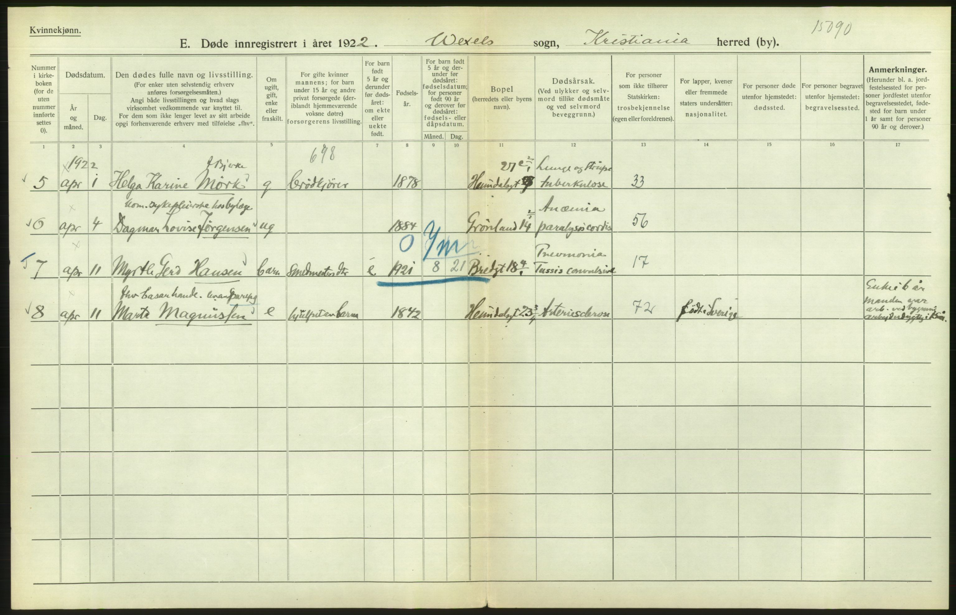 Statistisk sentralbyrå, Sosiodemografiske emner, Befolkning, AV/RA-S-2228/D/Df/Dfc/Dfcb/L0010: Kristiania: Døde, dødfødte, 1922, p. 244