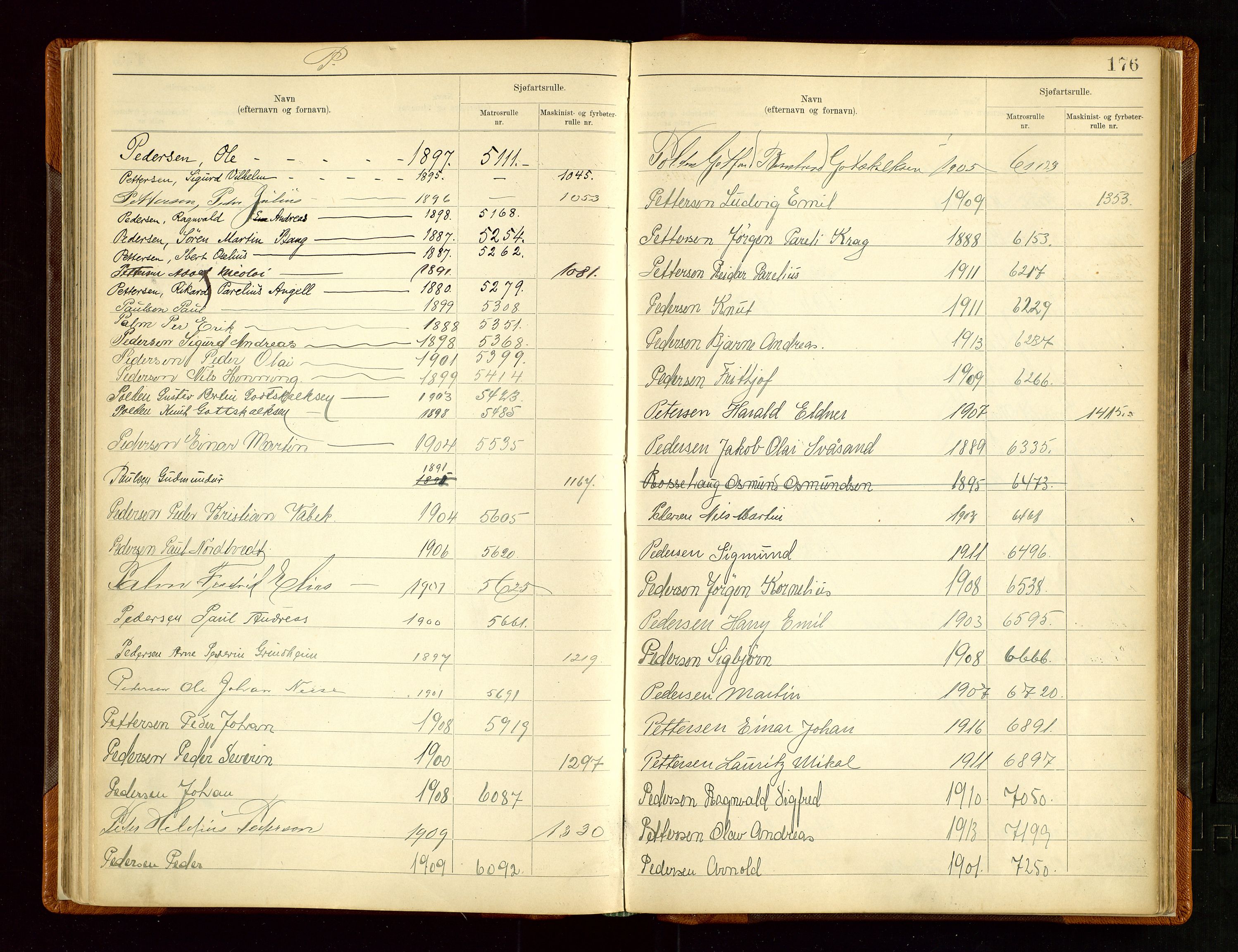 Haugesund sjømannskontor, AV/SAST-A-102007/F/Fb/Fba/L0006: Navneregister med henvisning til rullenummer (etternavn) Haugesund krets , 1945, p. 176