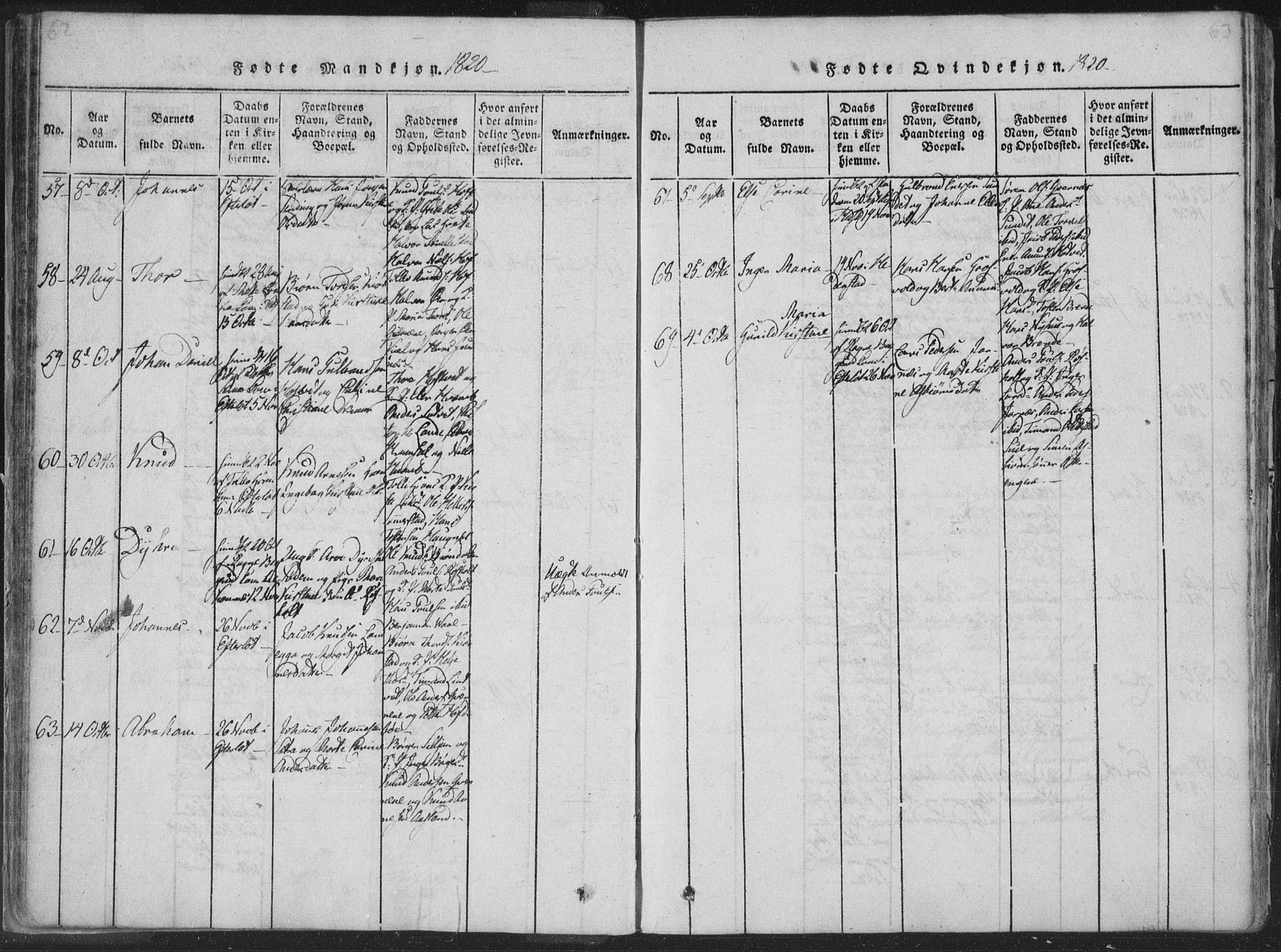 Sandsvær kirkebøker, SAKO/A-244/F/Fa/L0004: Parish register (official) no. I 4, 1817-1839, p. 62-63