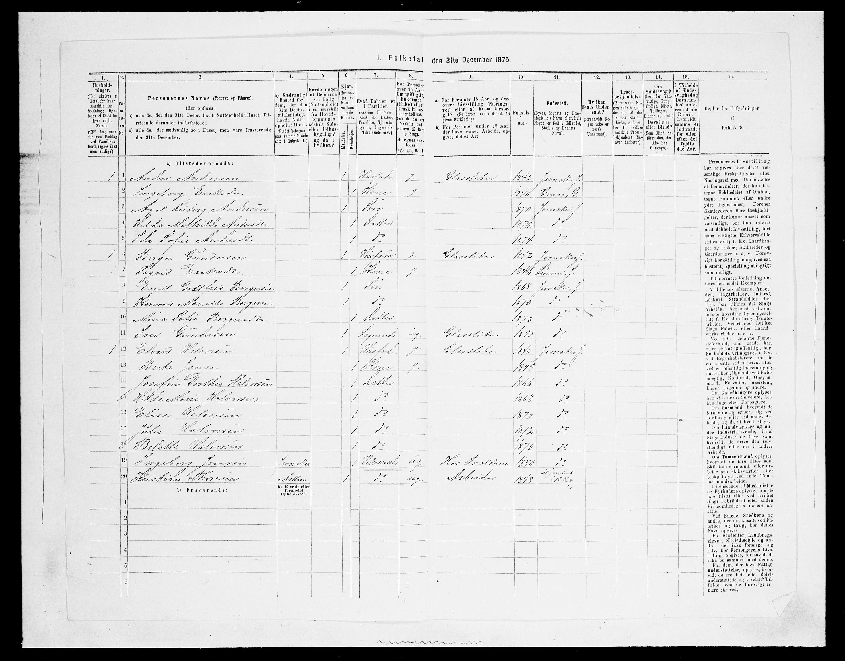 SAH, 1875 census for 0532P Jevnaker, 1875, p. 1853