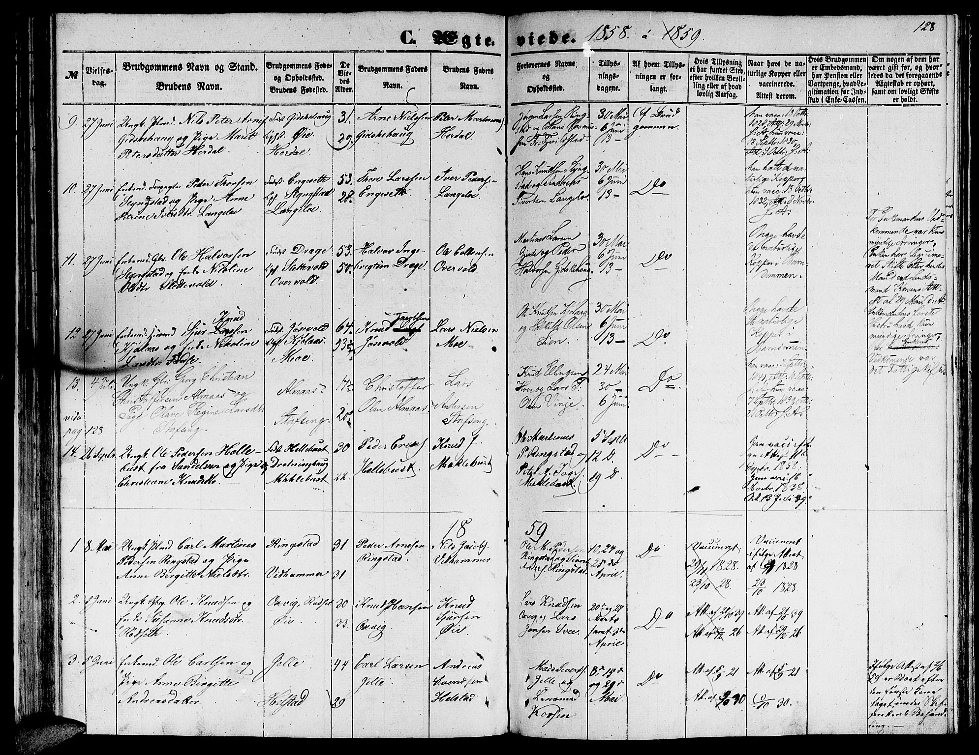 Ministerialprotokoller, klokkerbøker og fødselsregistre - Møre og Romsdal, AV/SAT-A-1454/520/L0291: Parish register (copy) no. 520C03, 1854-1881, p. 128