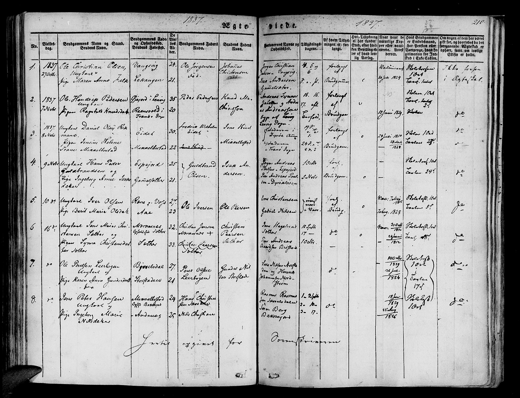 Tranøy sokneprestkontor, SATØ/S-1313/I/Ia/Iaa/L0005kirke: Parish register (official) no. 5, 1829-1844, p. 210