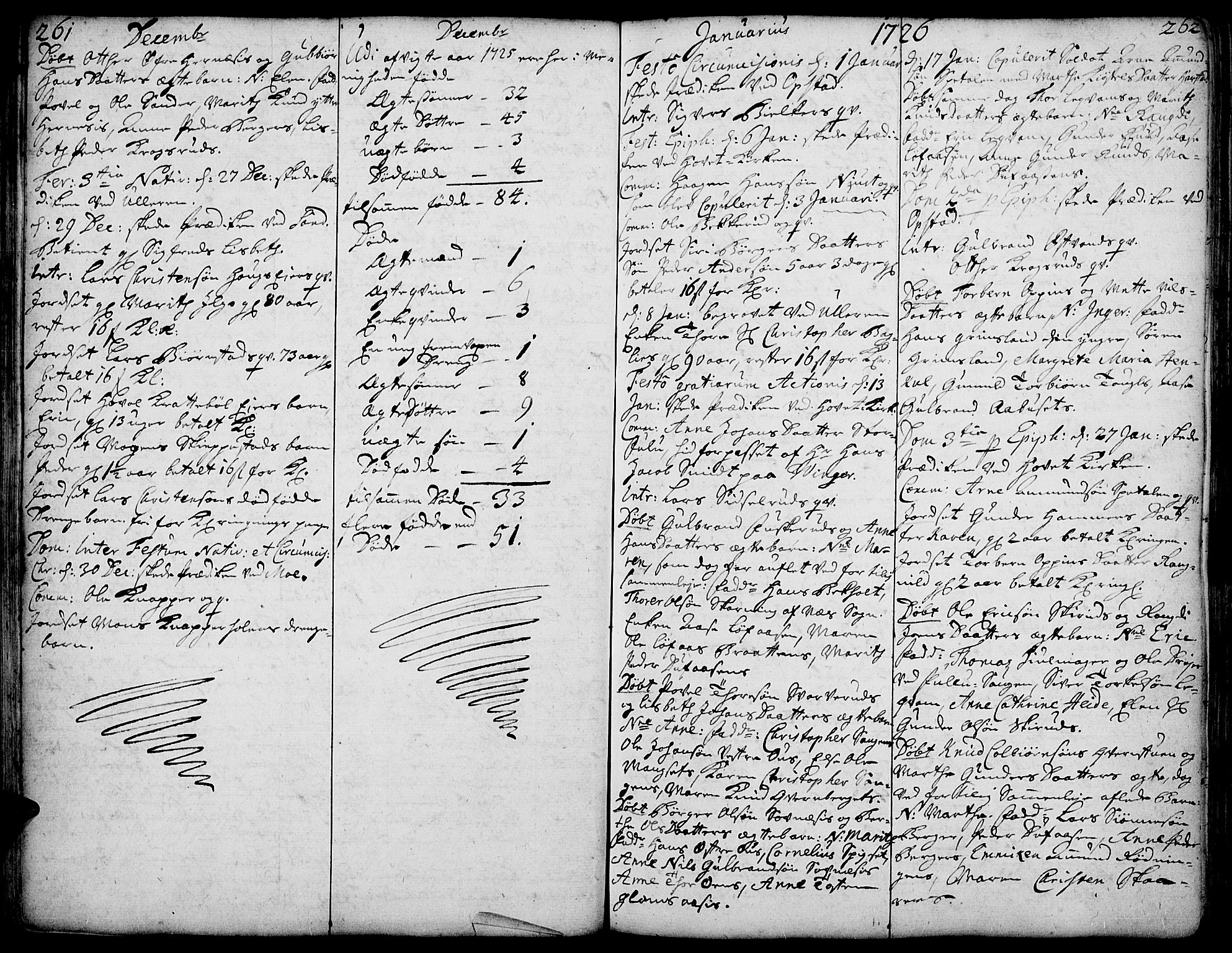 Strøm-Odalen prestekontor, SAH/PREST-028/H/Ha/Haa/L0002: Parish register (official) no. 2, 1716-1740, p. 261-262