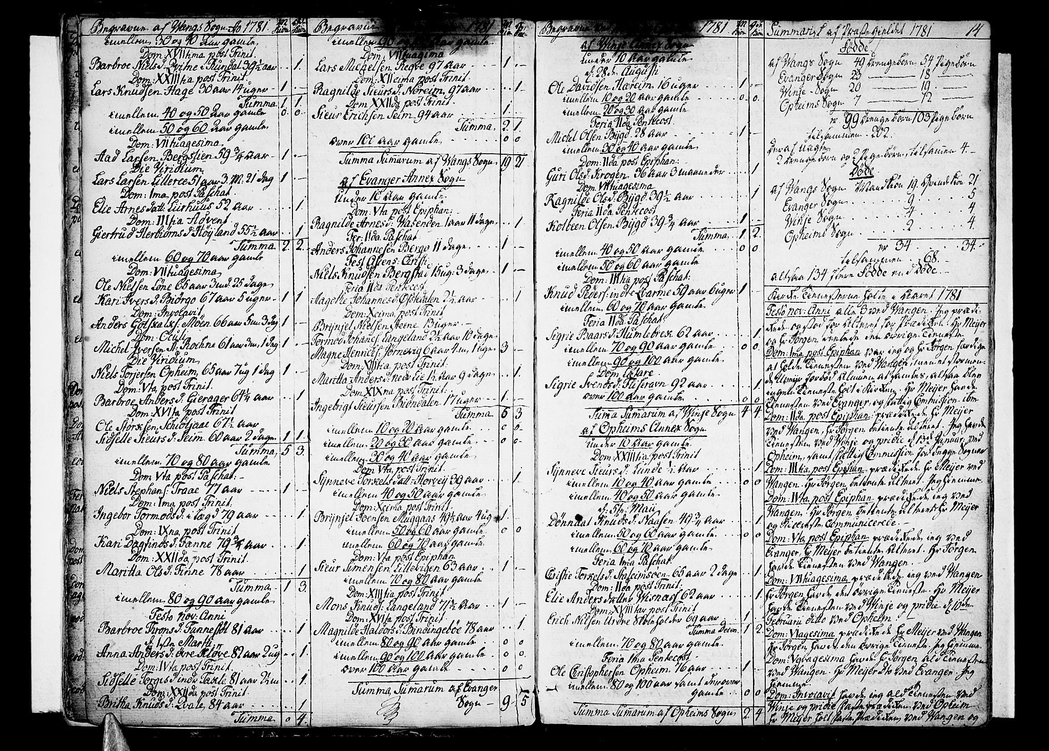 Voss sokneprestembete, SAB/A-79001/H/Haa: Parish register (official) no. A 9, 1780-1810, p. 14