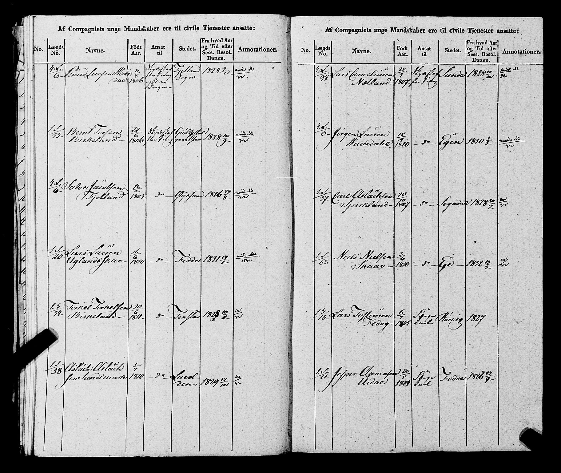 Fylkesmannen i Rogaland, AV/SAST-A-101928/99/3/325/325CA, 1655-1832, p. 11133