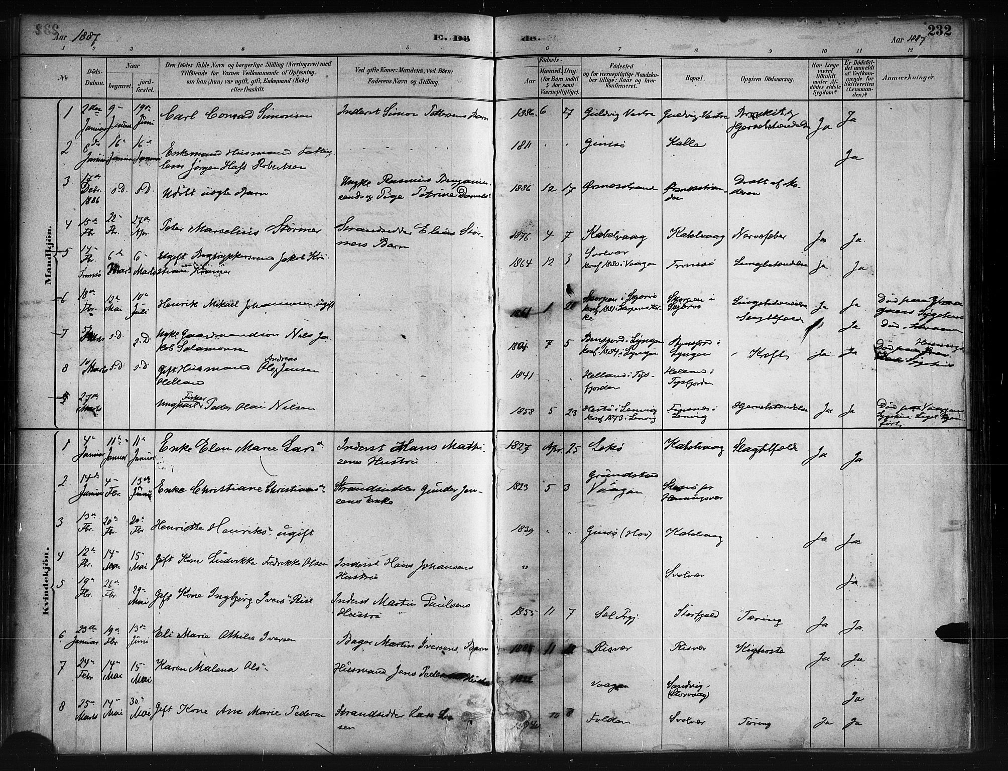 Ministerialprotokoller, klokkerbøker og fødselsregistre - Nordland, SAT/A-1459/874/L1059: Parish register (official) no. 874A03, 1884-1890, p. 232