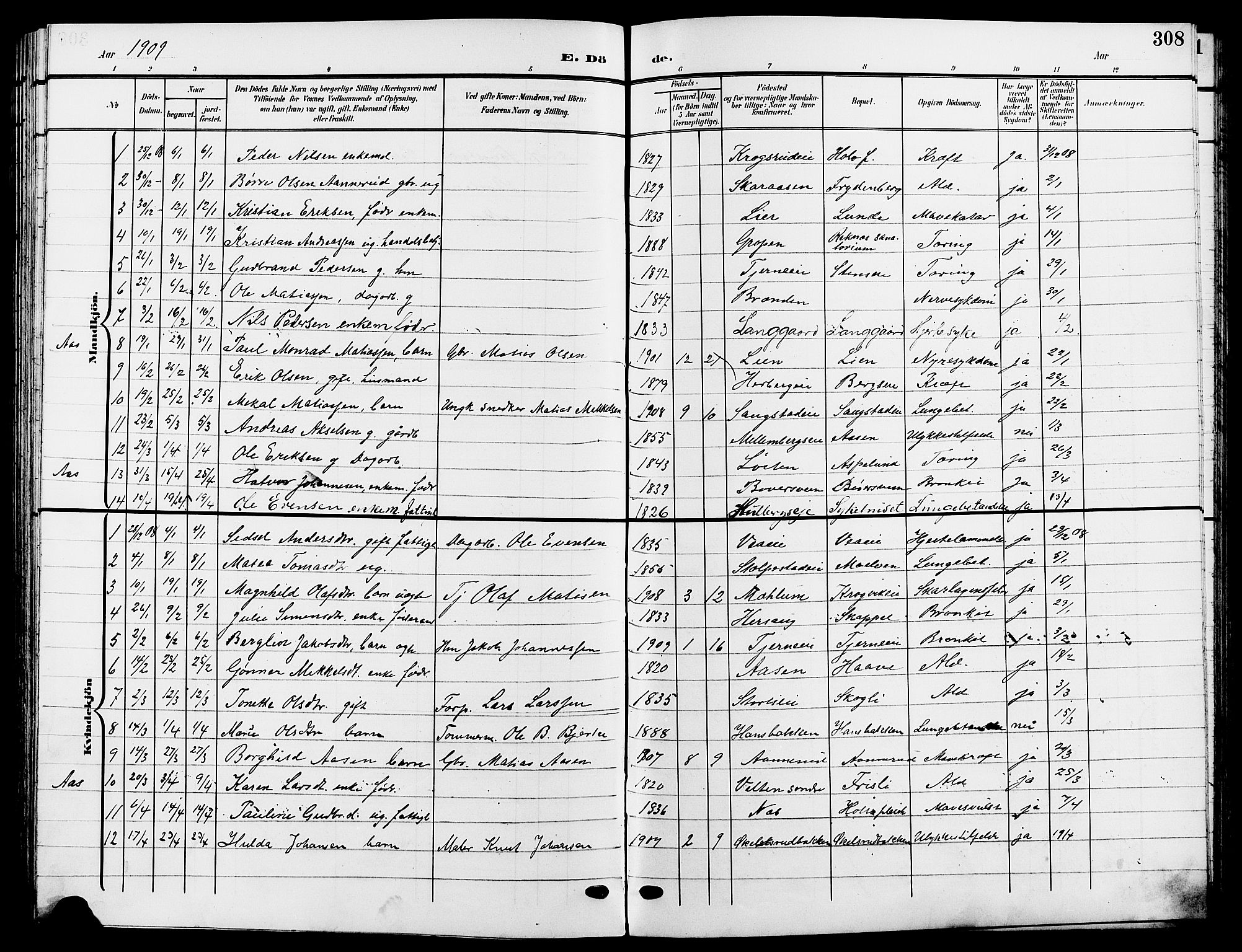 Ringsaker prestekontor, SAH/PREST-014/L/La/L0015: Parish register (copy) no. 15, 1903-1912, p. 308