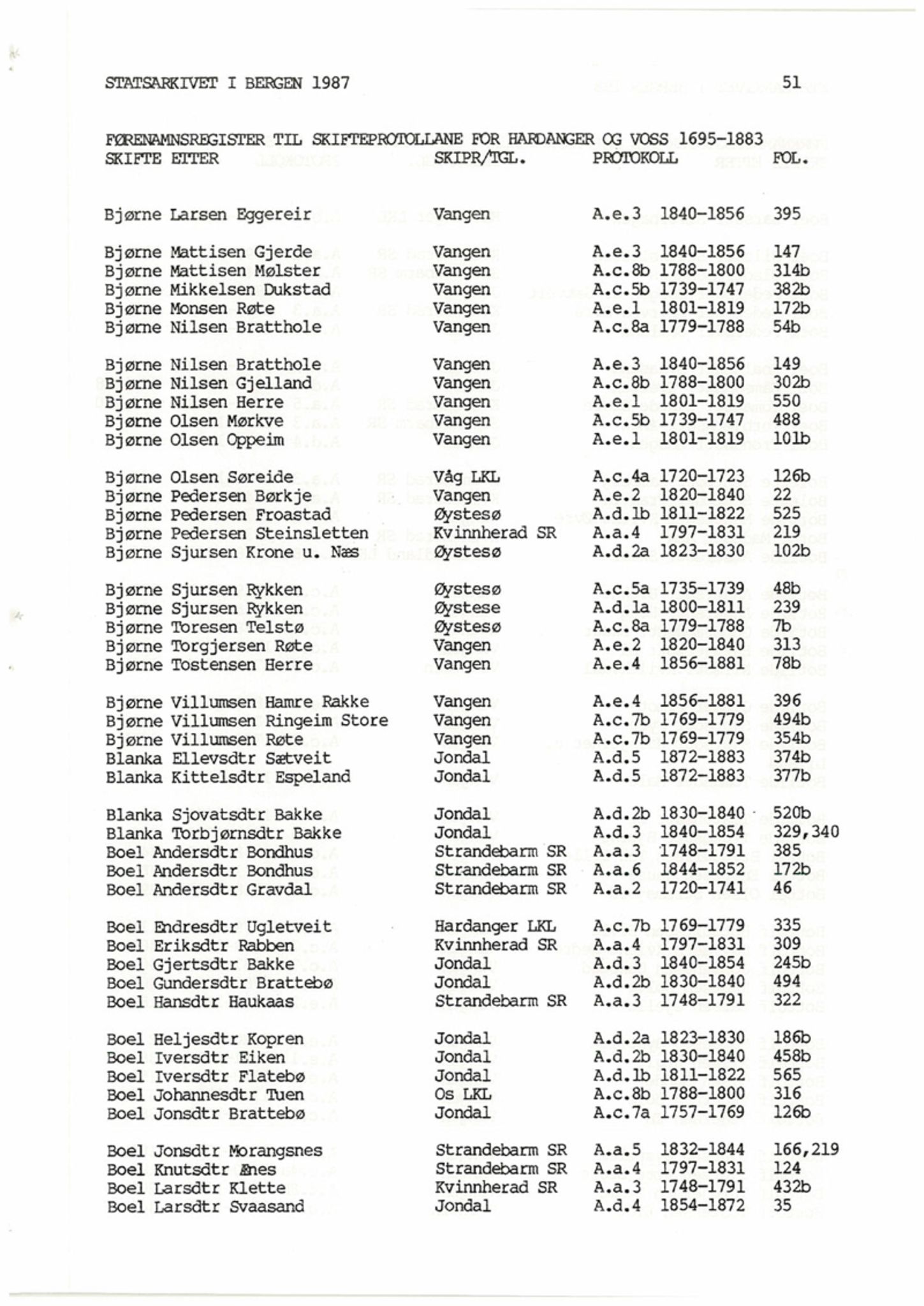 Hardanger og Voss sorenskriveri, AV/SAB-A-2501/4, 1695-1883, p. 51