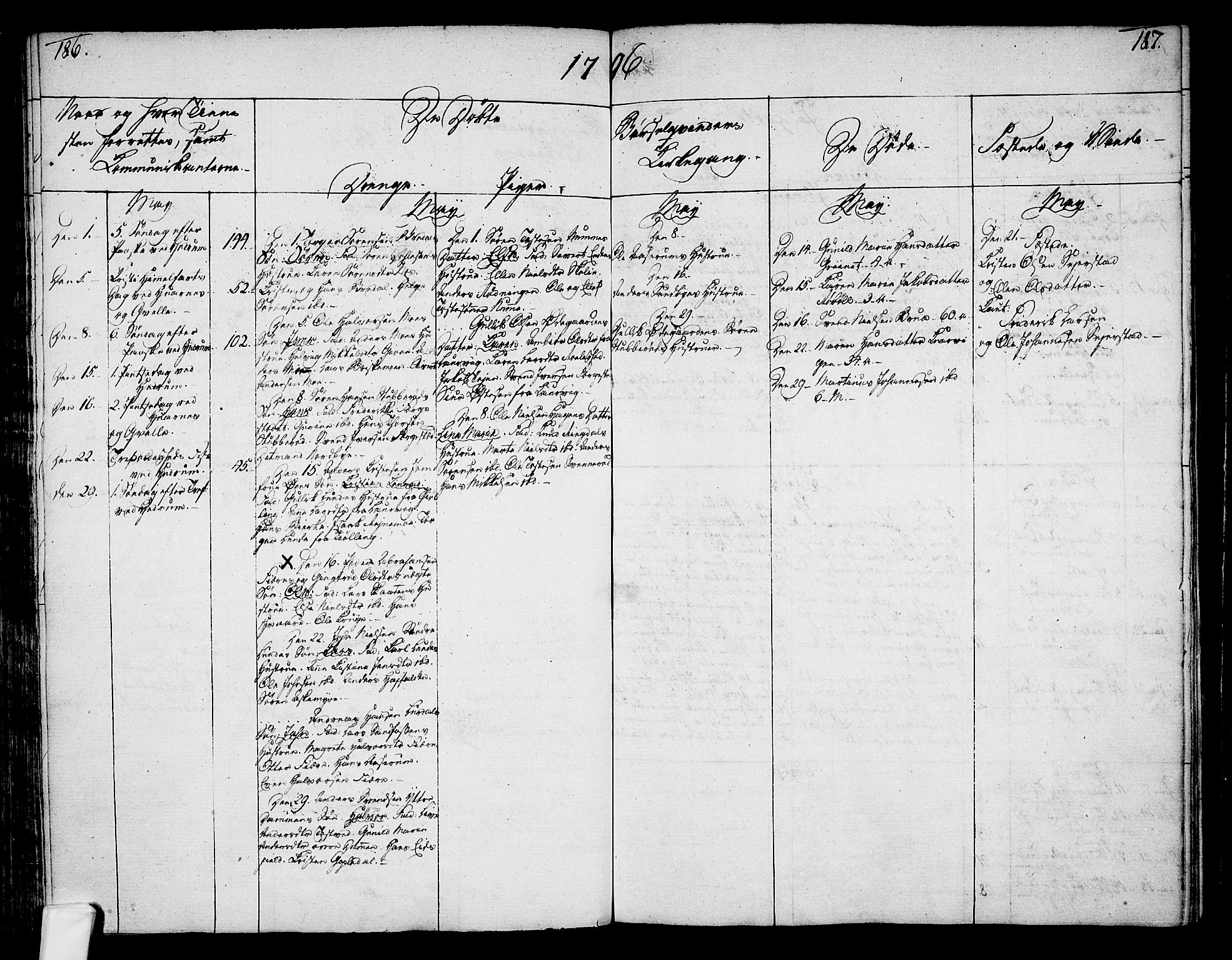 Hedrum kirkebøker, AV/SAKO-A-344/F/Fa/L0002: Parish register (official) no. I 2, 1785-1807, p. 186-187