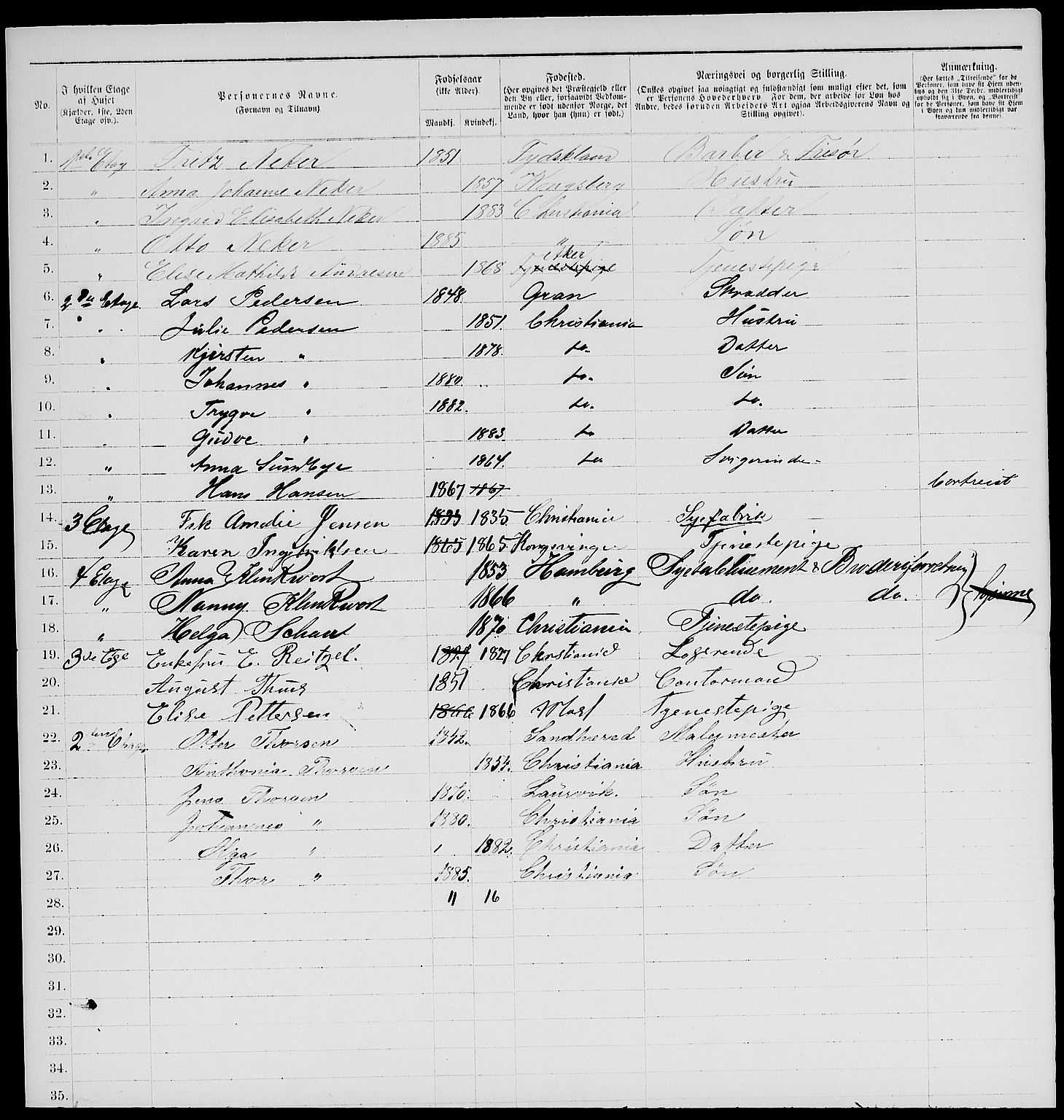 RA, 1885 census for 0301 Kristiania, 1885, p. 1912