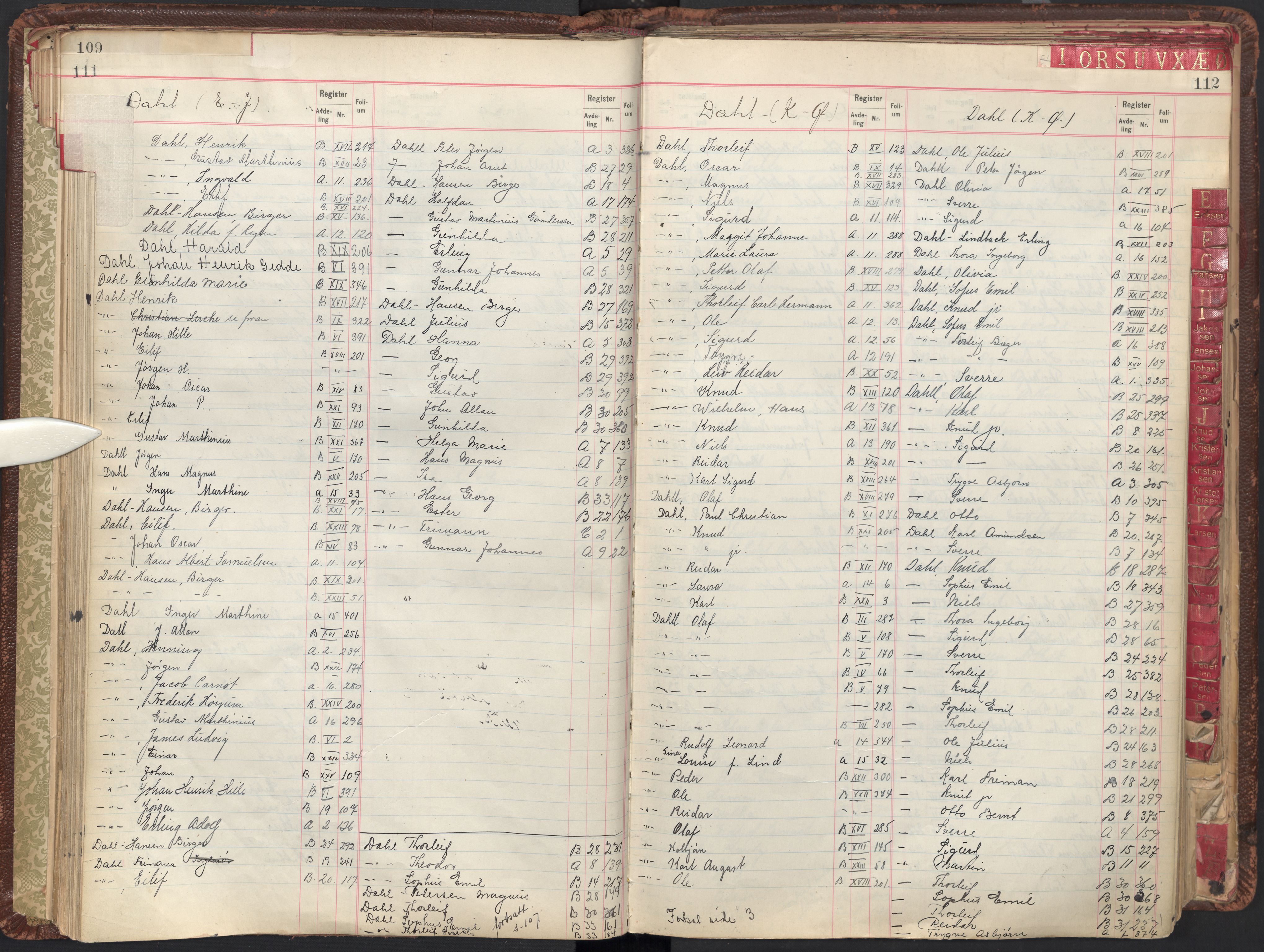 Oslo byfogd avd. II, AV/SAO-A-10942/G/Ga/Gab/L0003: Personregister: A 1-17, B 1-33, C 1-2, 1921, p. 111-112
