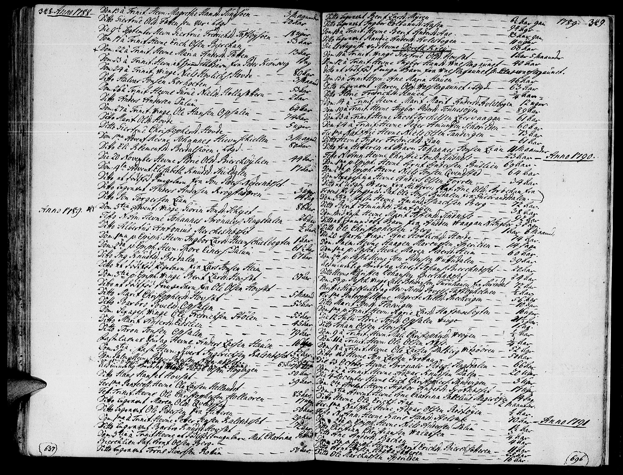 Ministerialprotokoller, klokkerbøker og fødselsregistre - Sør-Trøndelag, AV/SAT-A-1456/630/L0489: Parish register (official) no. 630A02, 1757-1794, p. 348-349