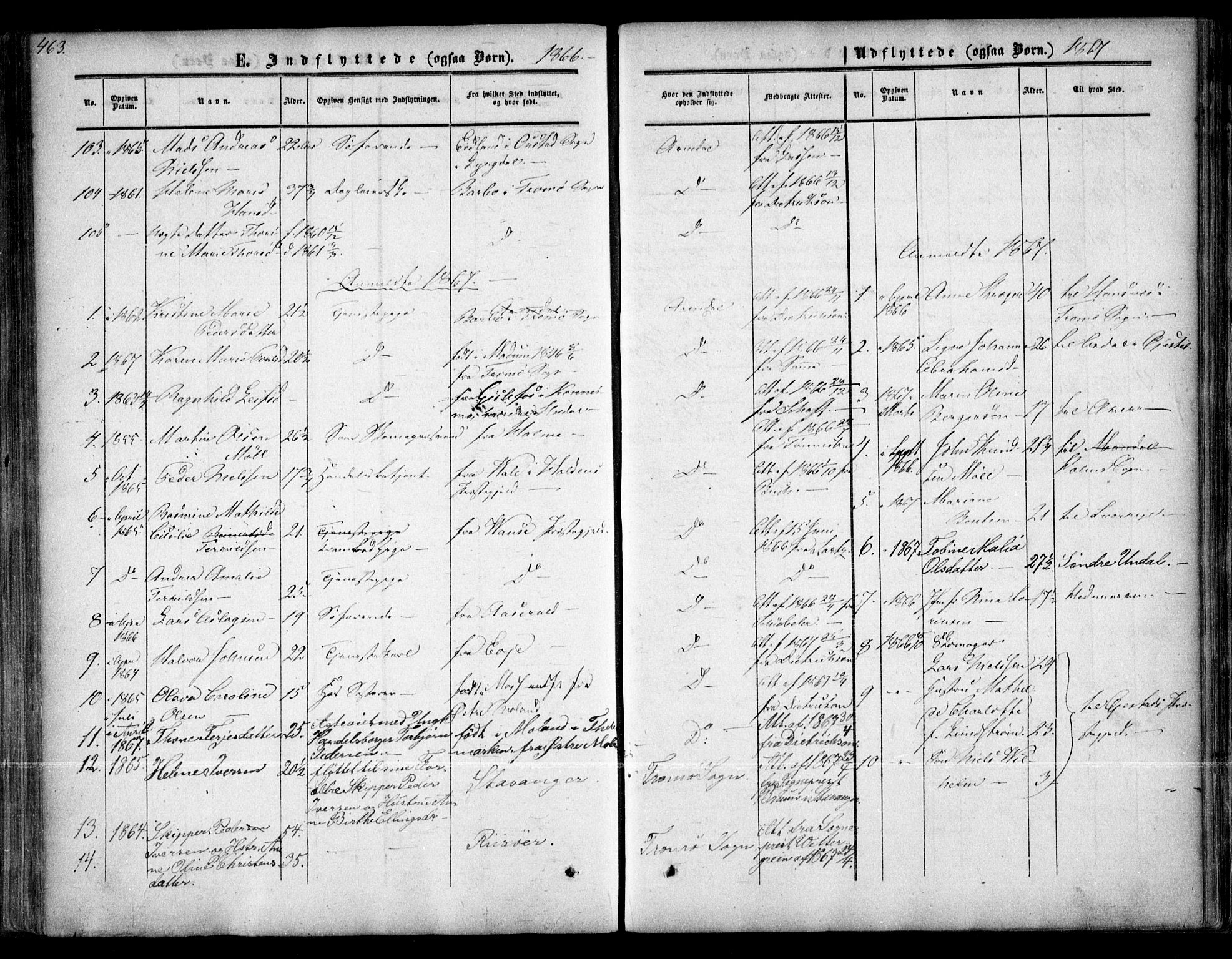 Arendal sokneprestkontor, Trefoldighet, AV/SAK-1111-0040/F/Fa/L0006: Parish register (official) no. A 6, 1855-1868, p. 463