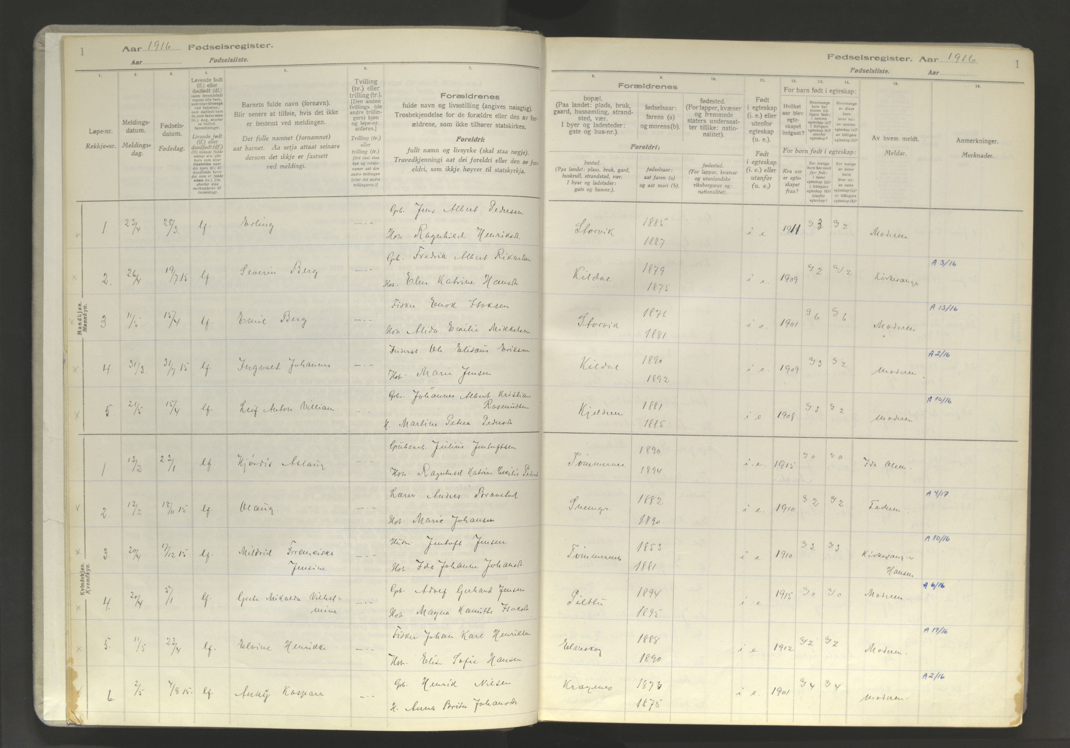 Skjervøy sokneprestkontor, SATØ/S-1300/I/Ia/L0060: Birth register no. 60, 1916-1947, p. 1