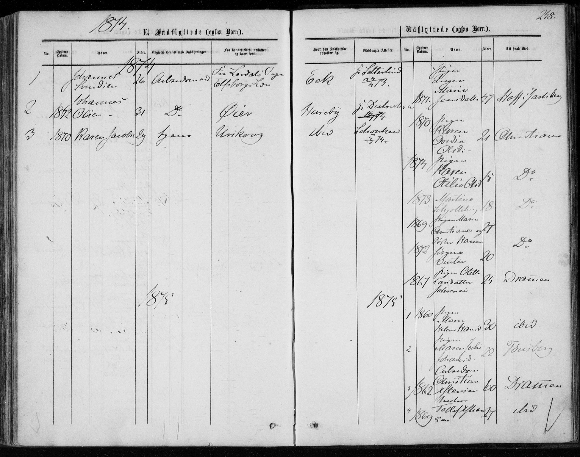 Hurum kirkebøker, SAKO/A-229/F/Fa/L0012: Parish register (official) no. 12, 1861-1875, p. 248