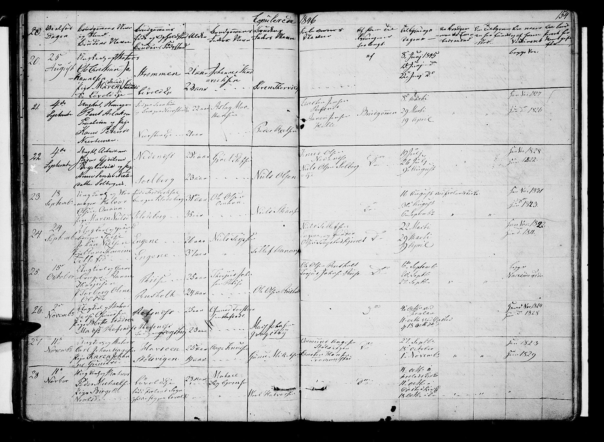 Øyestad sokneprestkontor, AV/SAK-1111-0049/F/Fb/L0006: Parish register (copy) no. B 6, 1843-1854, p. 154