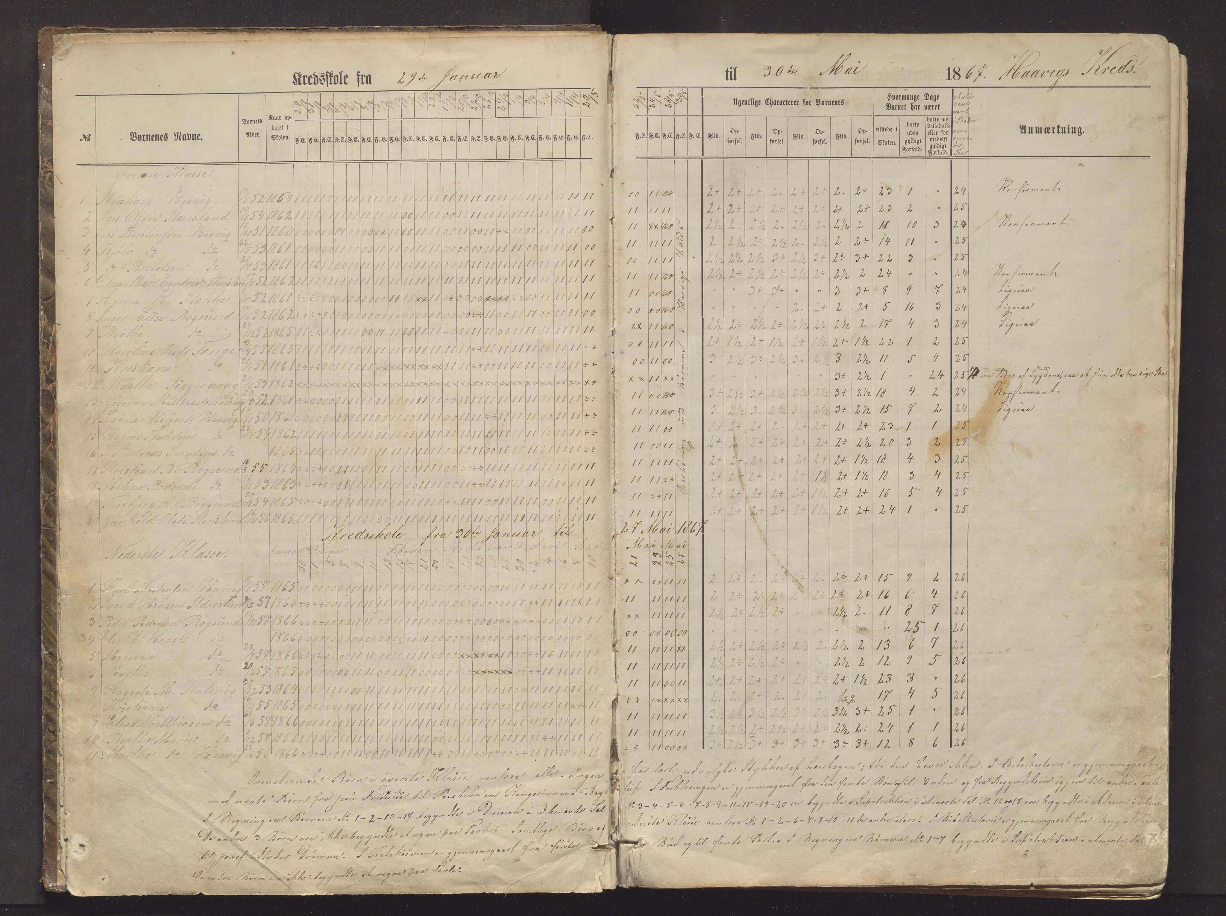 Moster kommune. Barneskulane, IKAH/1218b-231/F/Fb/L0002: Skuleprotokoll for Foldrøy, Håvik, Børsøy, Spissøy og Grutle skular, 1867-1886, p. 1