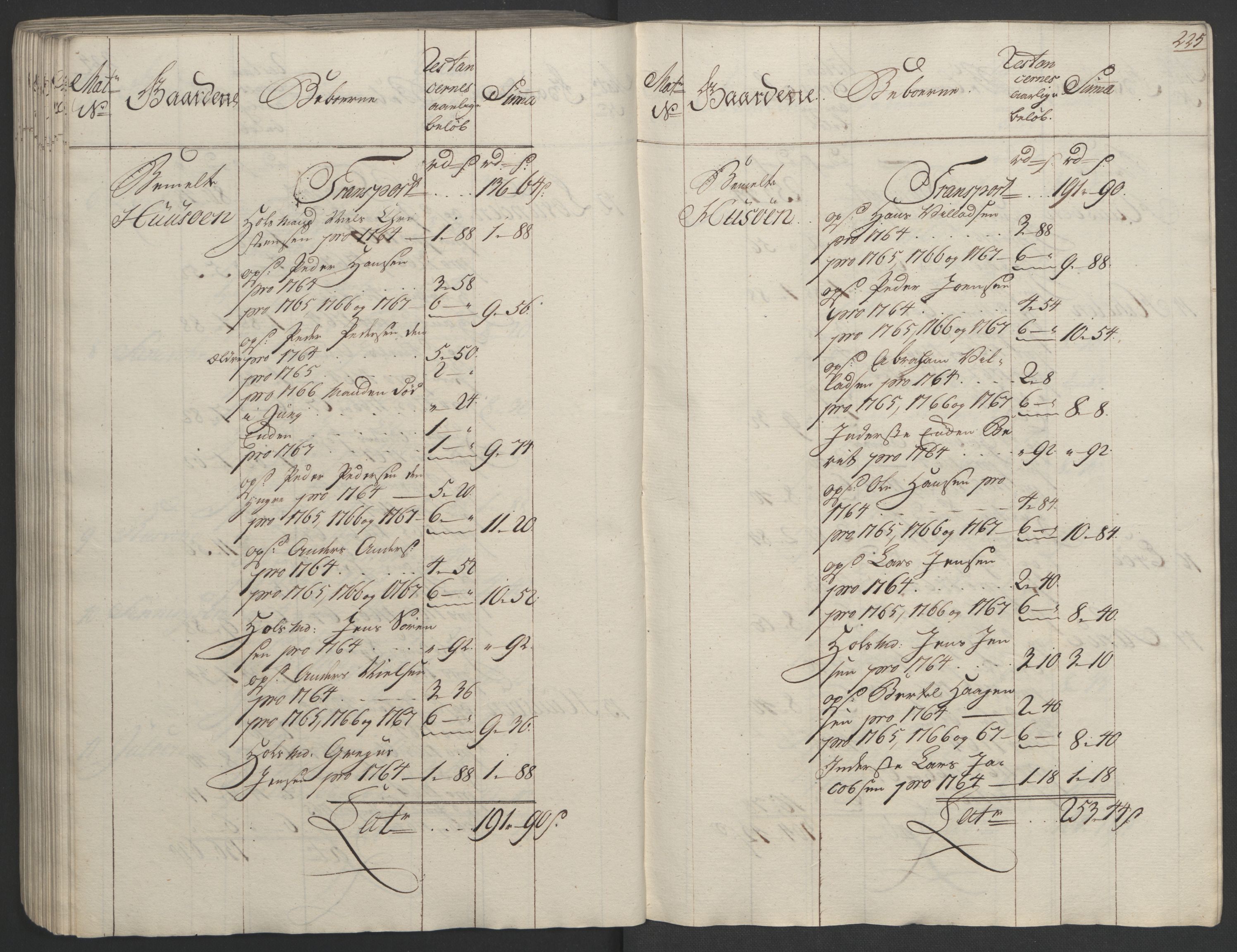 Rentekammeret inntil 1814, Realistisk ordnet avdeling, RA/EA-4070/Ol/L0023: [Gg 10]: Ekstraskatten, 23.09.1762. Helgeland (restanseregister), 1767-1772, p. 221