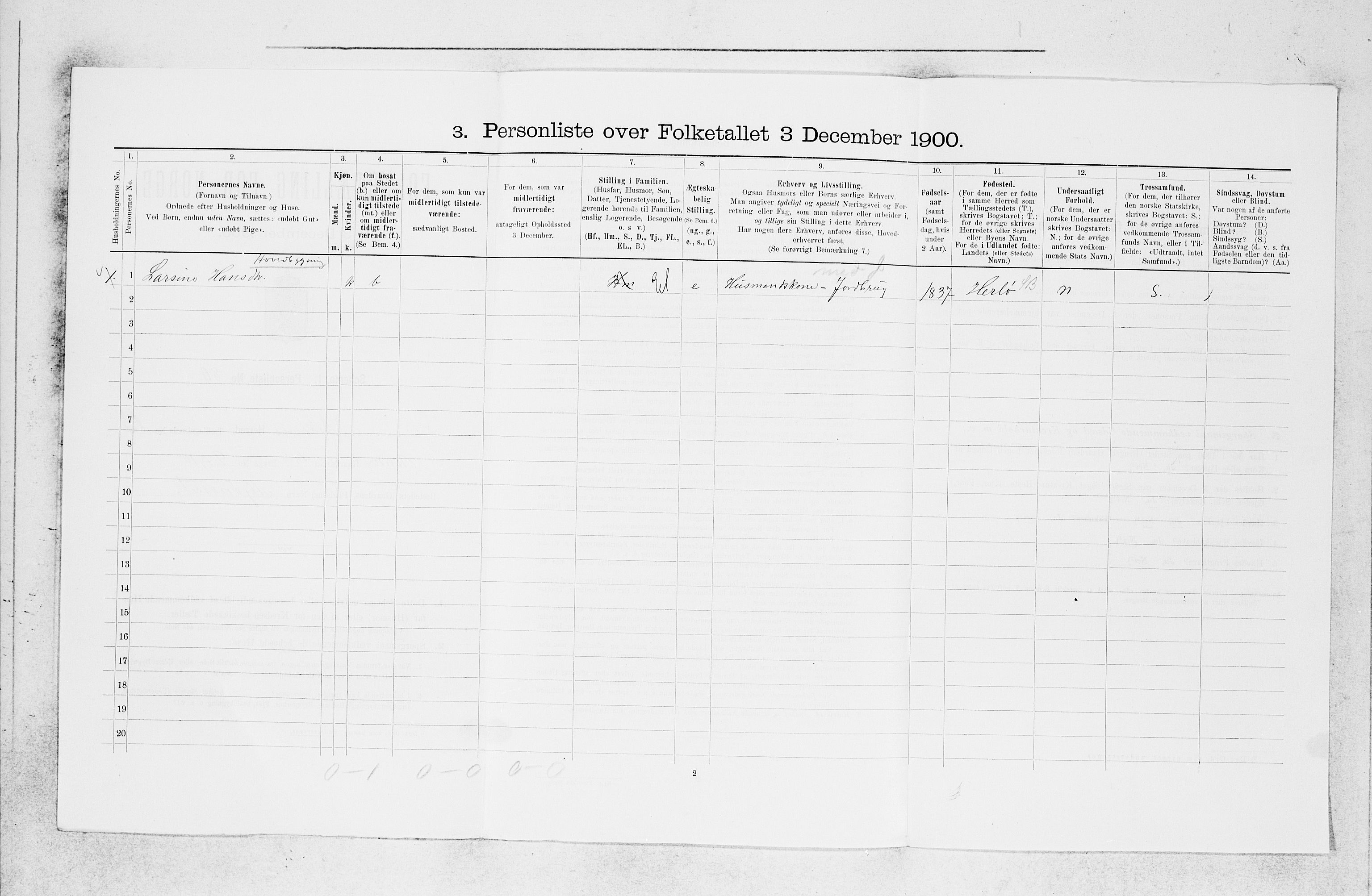 SAB, 1900 census for Askøy, 1900, p. 1937