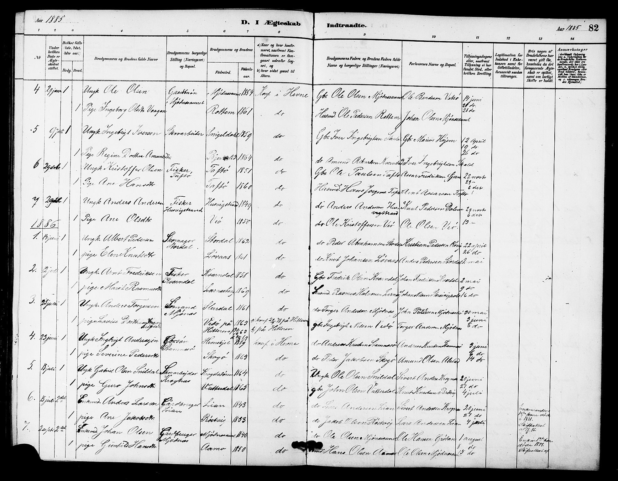 Ministerialprotokoller, klokkerbøker og fødselsregistre - Sør-Trøndelag, AV/SAT-A-1456/633/L0519: Parish register (copy) no. 633C01, 1884-1905, p. 82