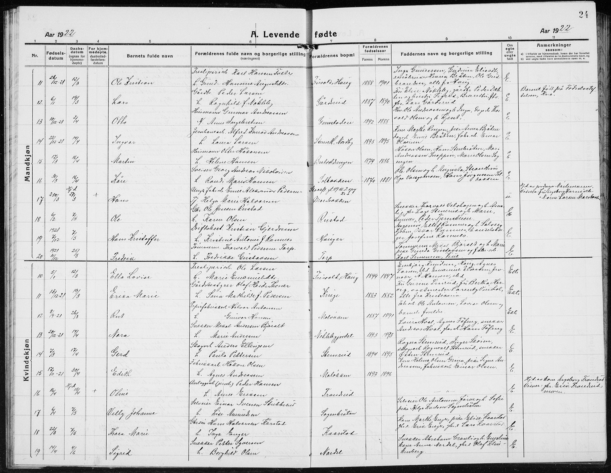 Jevnaker prestekontor, AV/SAH-PREST-116/H/Ha/Hab/L0005: Parish register (copy) no. 5, 1919-1934, p. 24