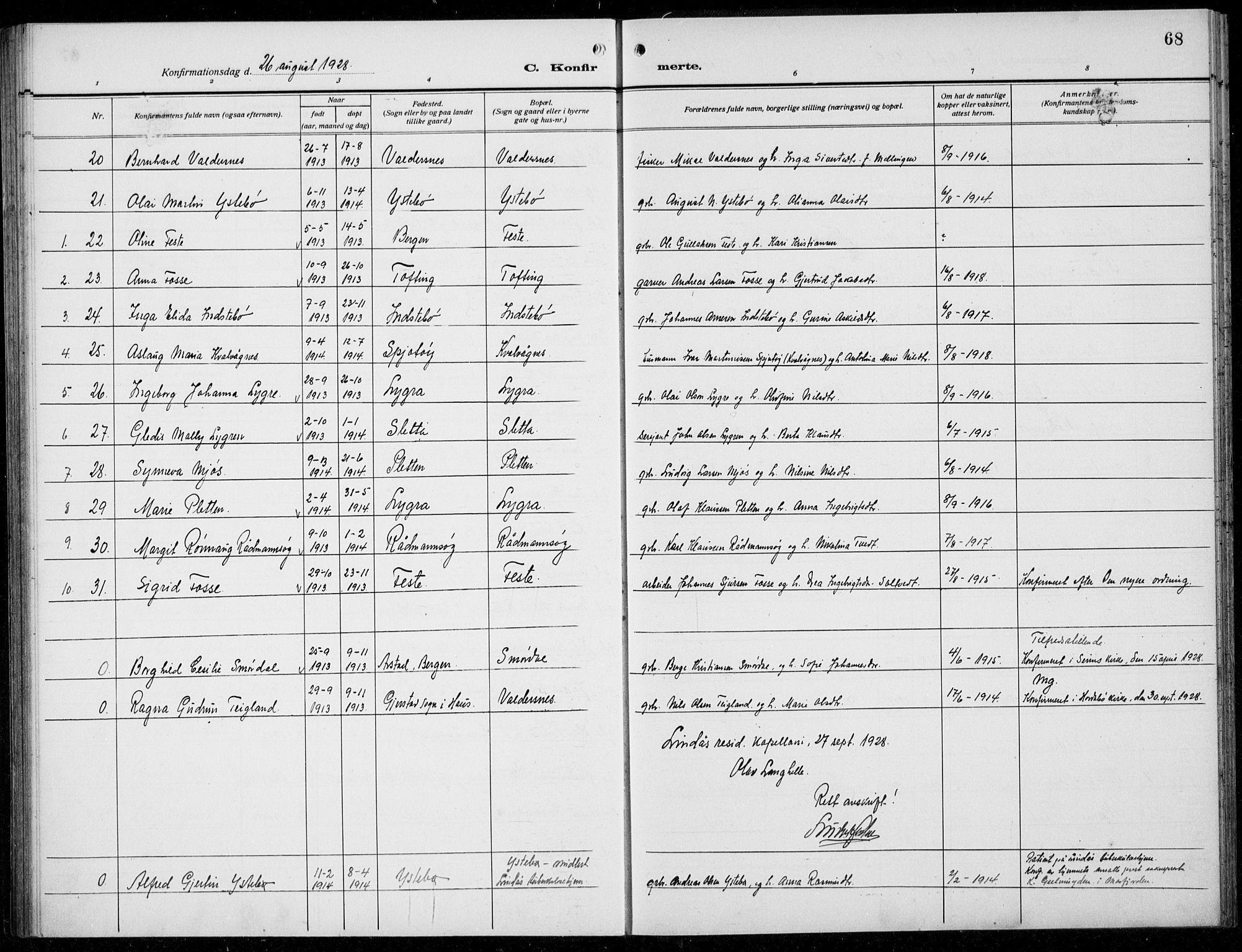 Alversund Sokneprestembete, SAB/A-73901/H/Ha/Hab: Parish register (copy) no. B 5, 1914-1932, p. 68