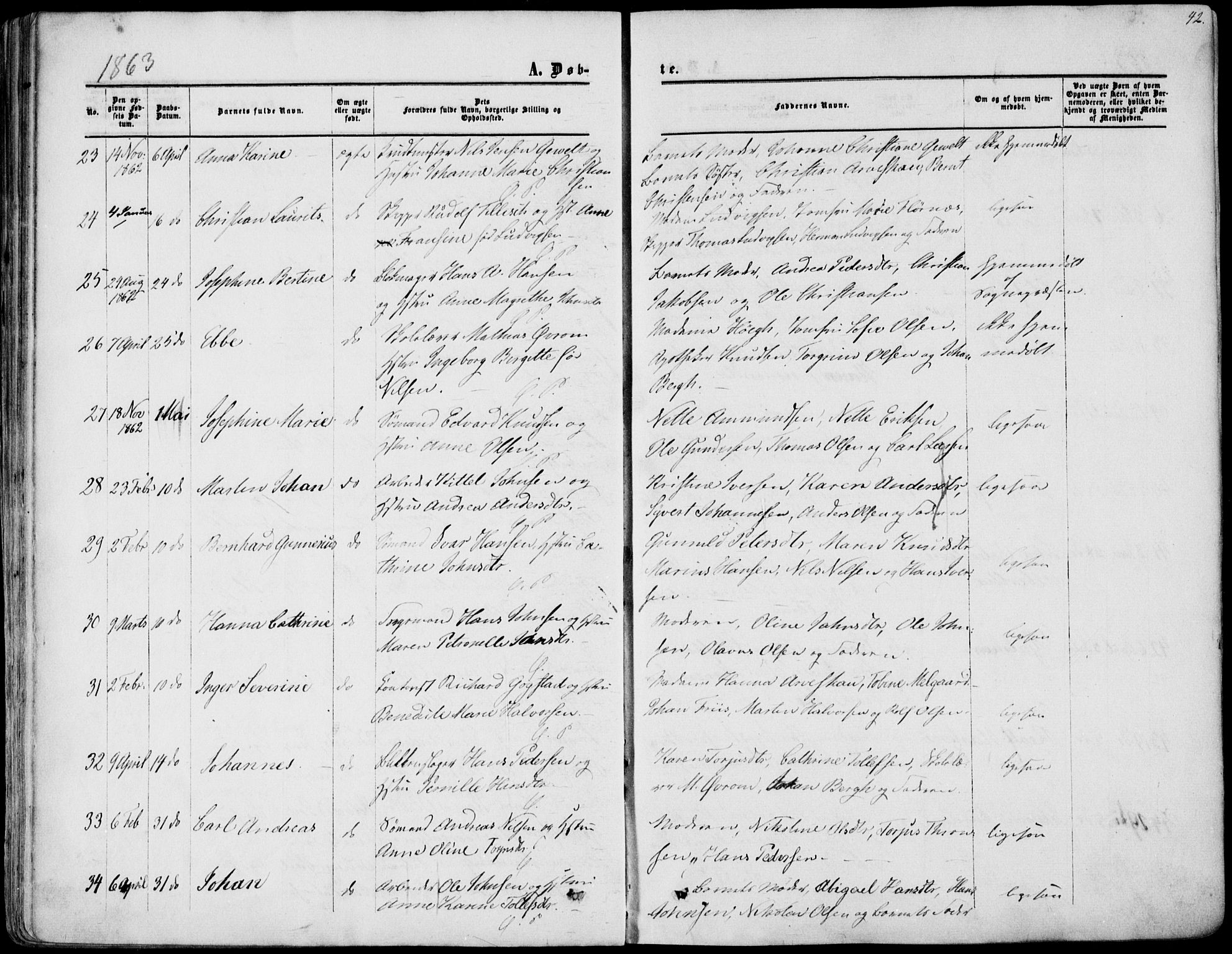 Porsgrunn kirkebøker , AV/SAKO-A-104/F/Fa/L0007: Parish register (official) no. 7, 1858-1877, p. 42