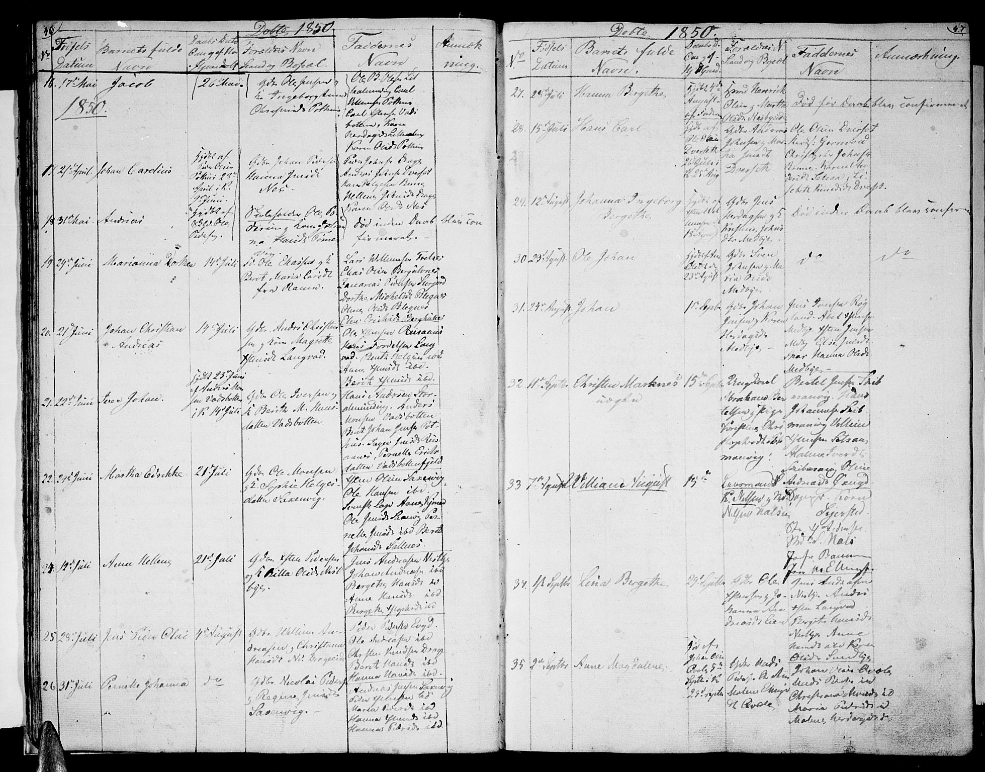 Ministerialprotokoller, klokkerbøker og fødselsregistre - Nordland, AV/SAT-A-1459/847/L0677: Parish register (copy) no. 847C05, 1842-1853, p. 46-47