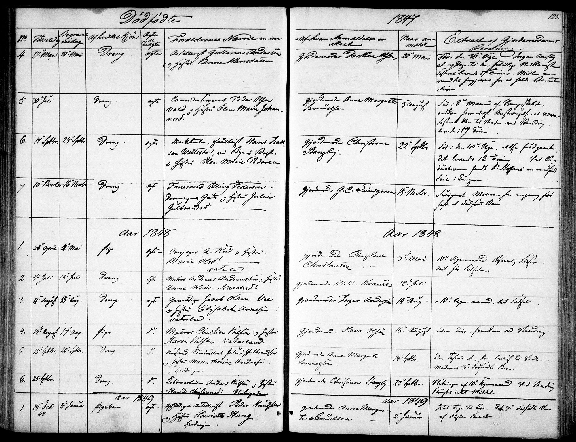 Garnisonsmenigheten Kirkebøker, SAO/A-10846/F/Fa/L0009: Parish register (official) no. 9, 1842-1859, p. 125