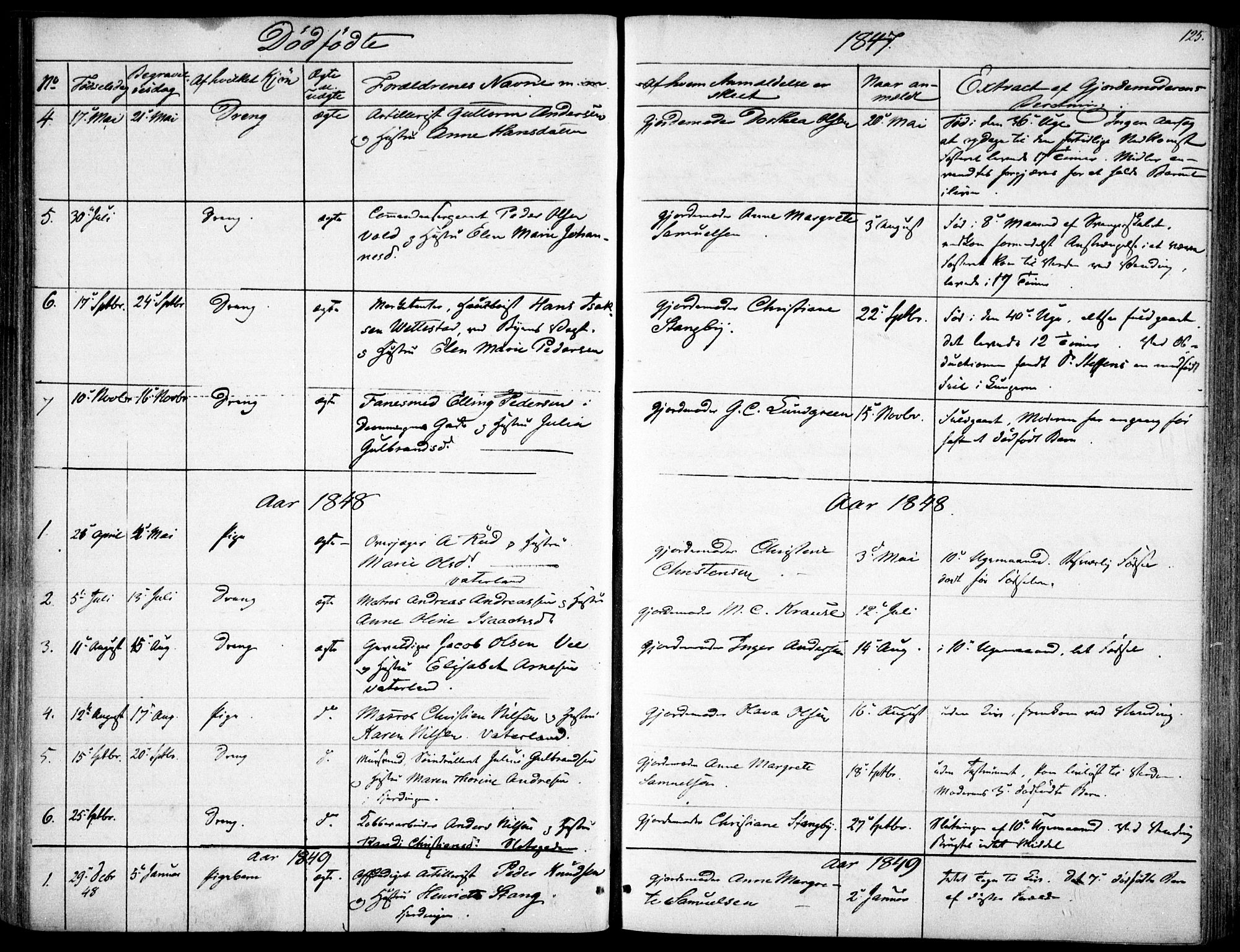 Garnisonsmenigheten Kirkebøker, AV/SAO-A-10846/F/Fa/L0009: Parish register (official) no. 9, 1842-1859, p. 125