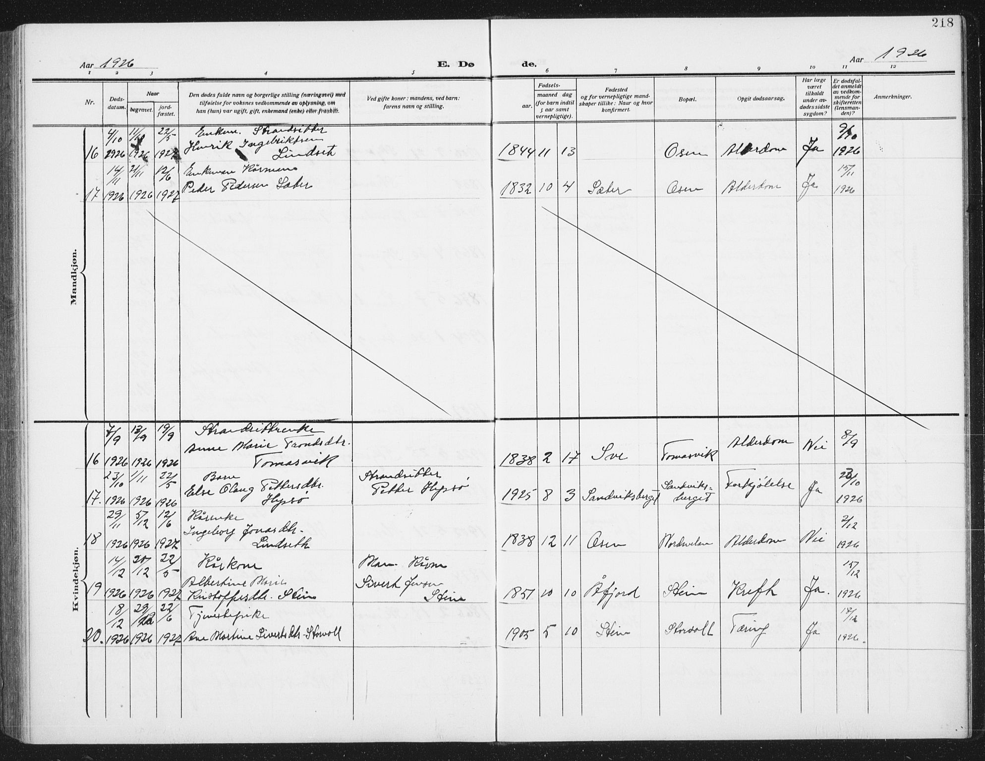 Ministerialprotokoller, klokkerbøker og fødselsregistre - Sør-Trøndelag, SAT/A-1456/658/L0727: Parish register (copy) no. 658C03, 1909-1935, p. 218