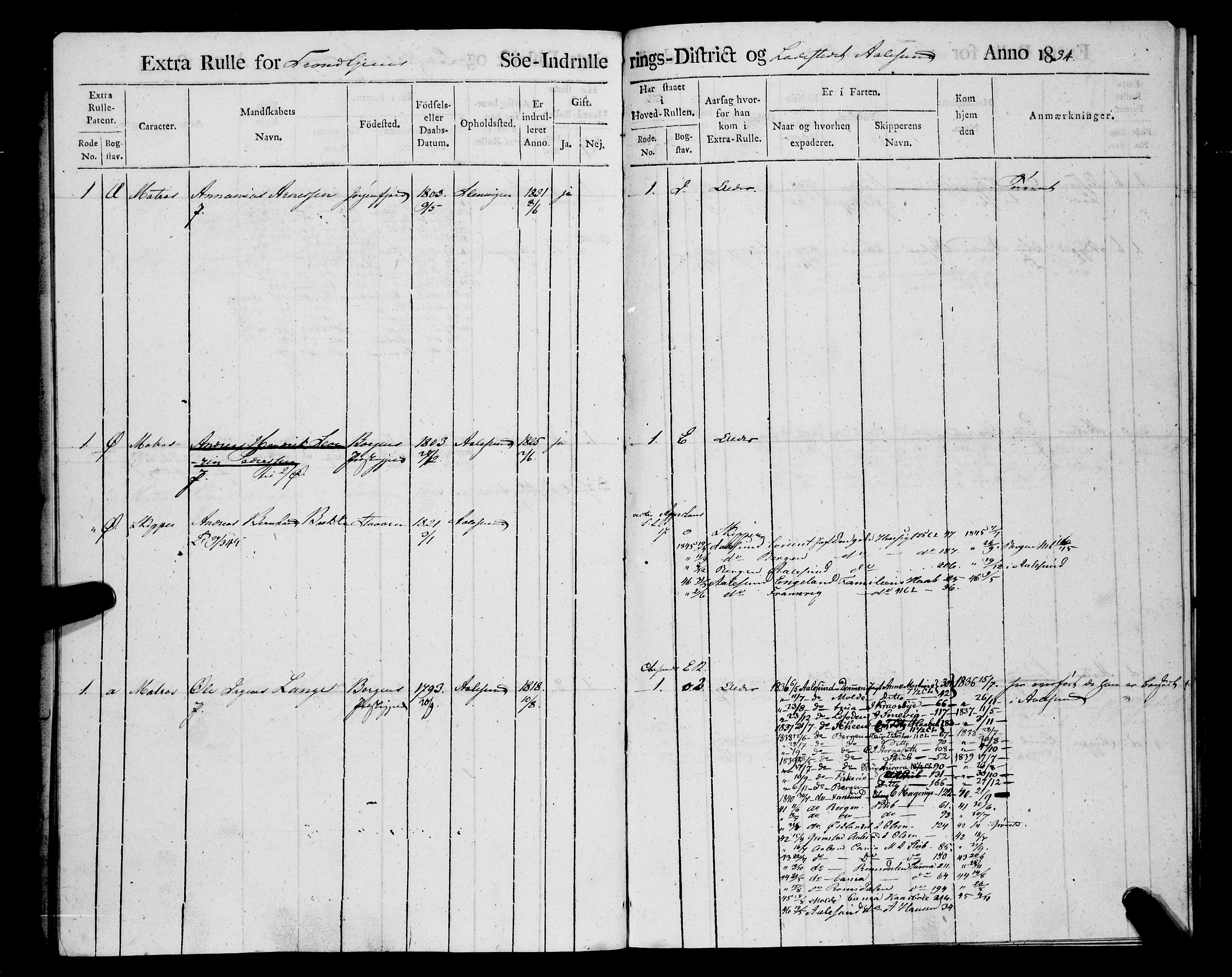 Sjøinnrulleringen - Trondhjemske distrikt, AV/SAT-A-5121/01/L0307: Hovedrulle, ungdomsrulle og ekstrarulle for Ålesund by, 1831-1846