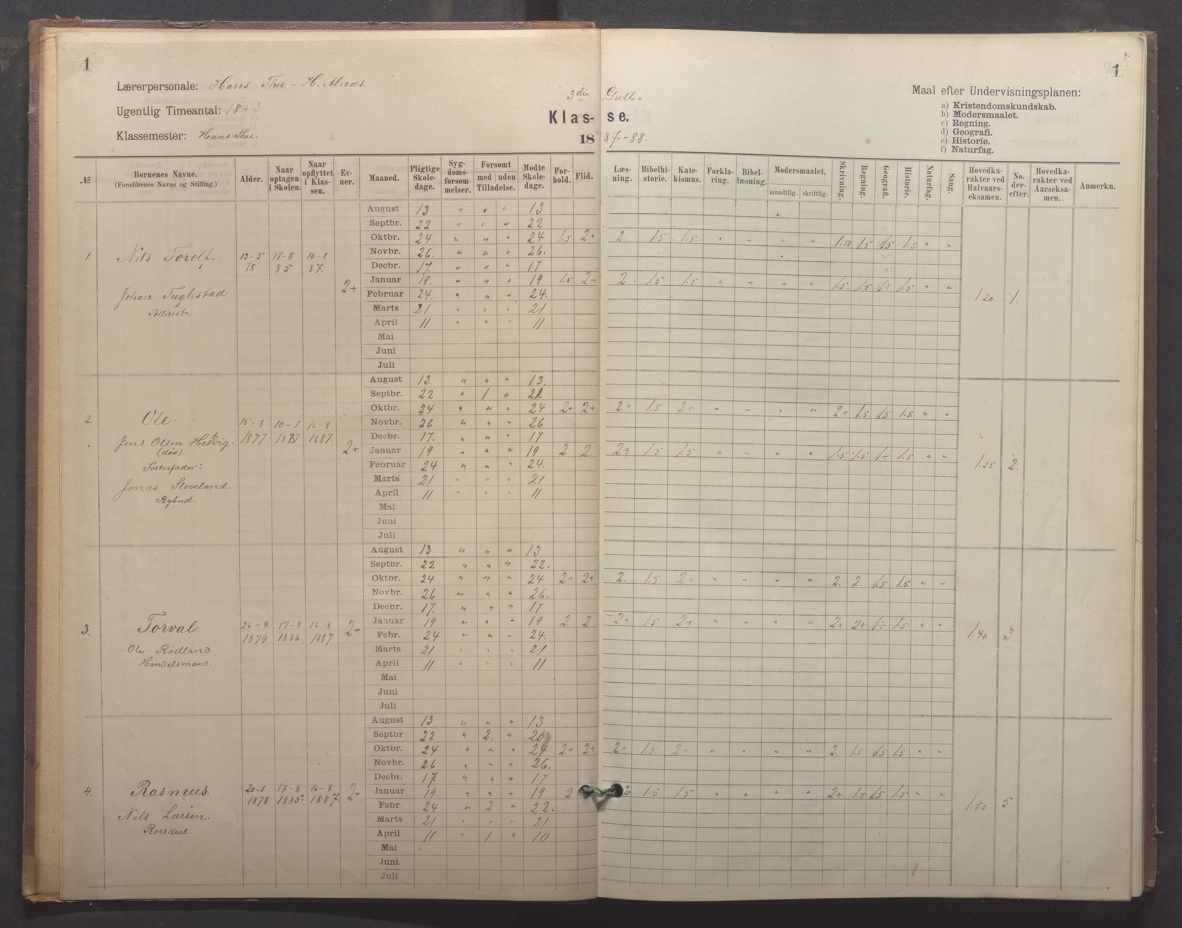 Egersund kommune (Ladested) - Egersund almueskole/folkeskole, IKAR/K-100521/H/L0024: Skoleprotokoll - Almueskolen, 3. klasse, 1887-1892, p. 1