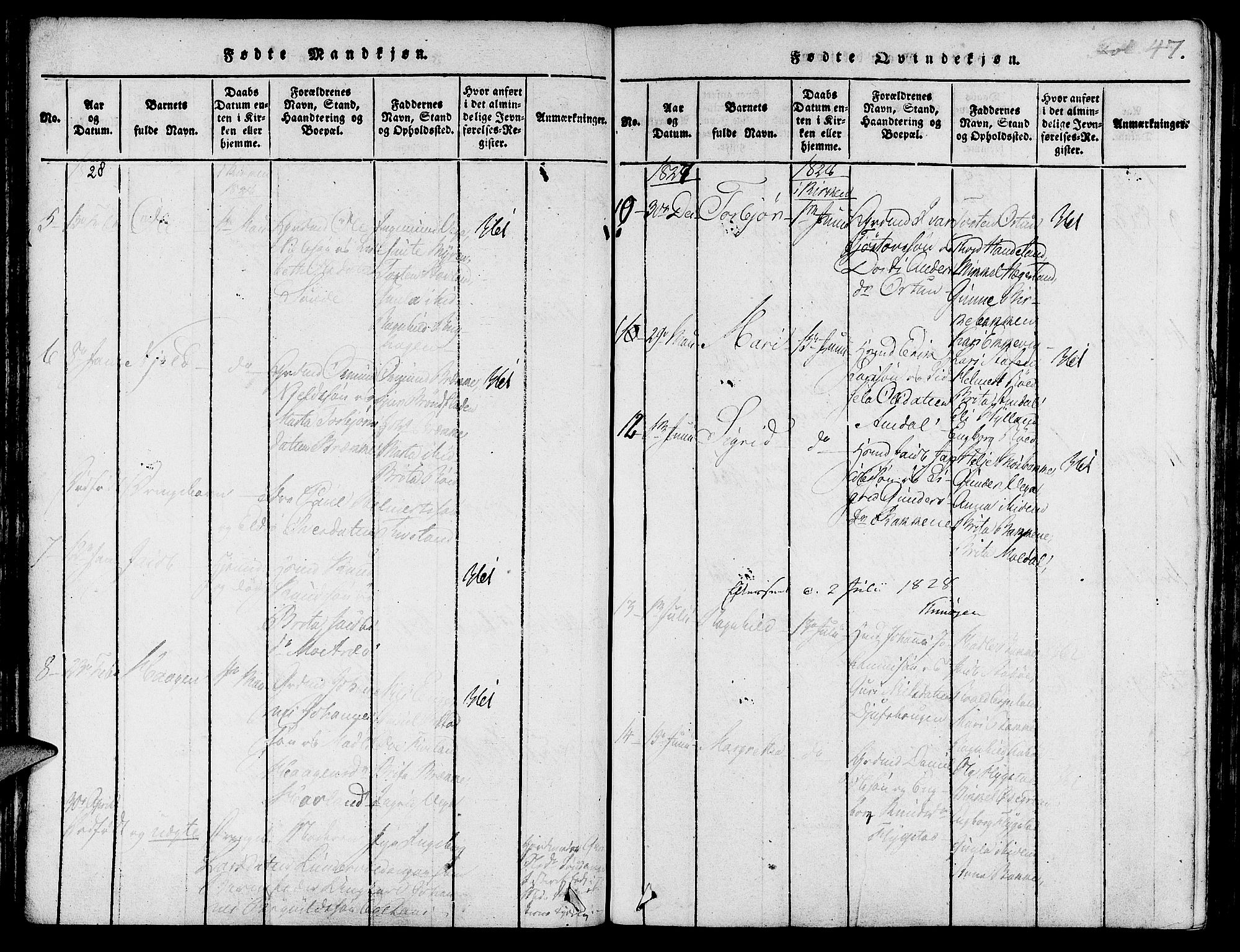 Suldal sokneprestkontor, SAST/A-101845/01/IV/L0007: Parish register (official) no. A 7, 1817-1838, p. 47
