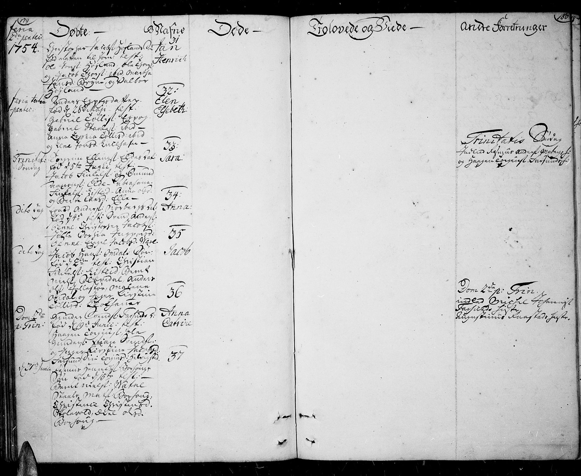 Lista sokneprestkontor, AV/SAK-1111-0027/F/Fa/L0003: Parish register (official) no. A 3 /1, 1743-1767, p. 179-180