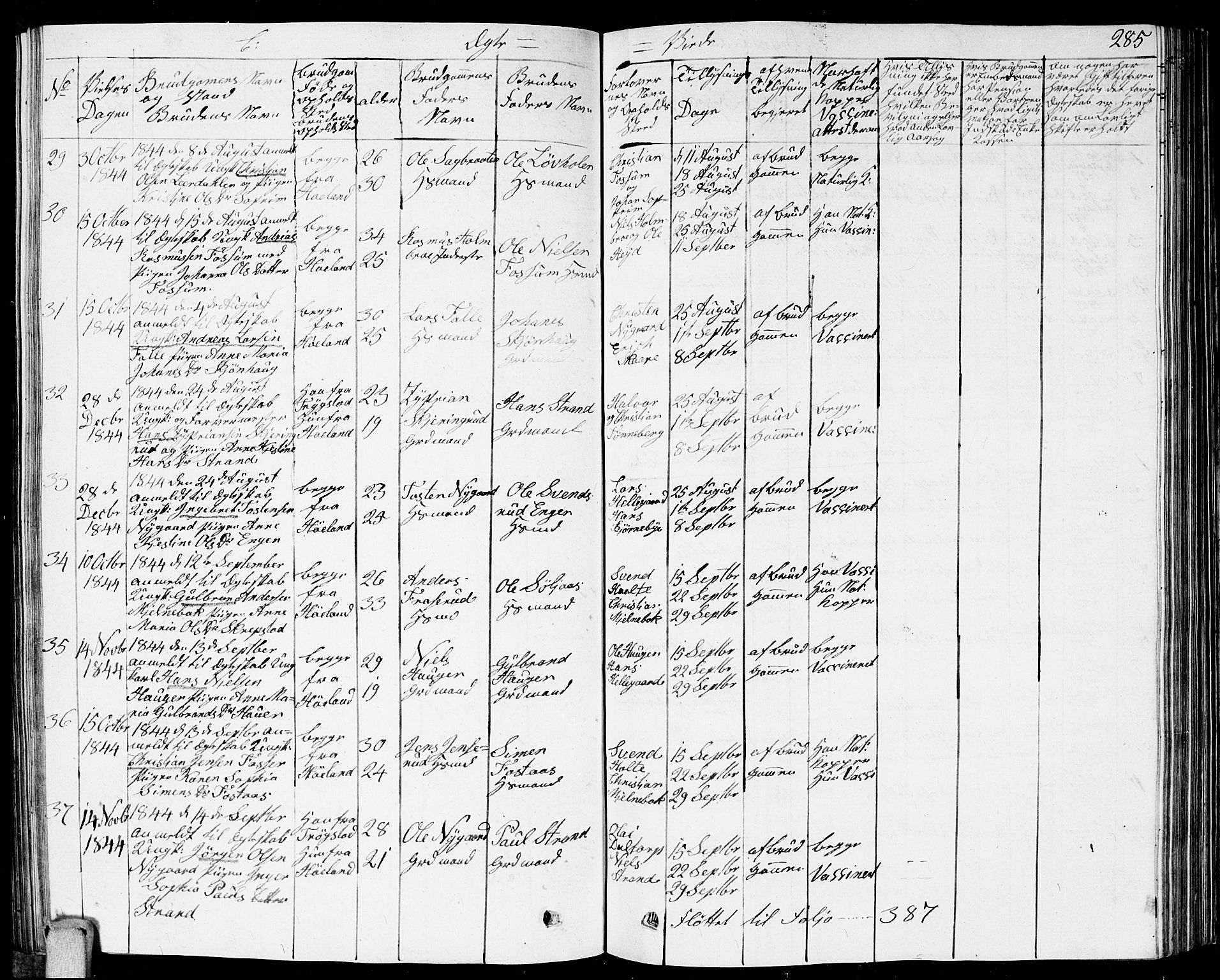 Høland prestekontor Kirkebøker, AV/SAO-A-10346a/G/Ga/L0002: Parish register (copy) no. I 2, 1827-1845, p. 285