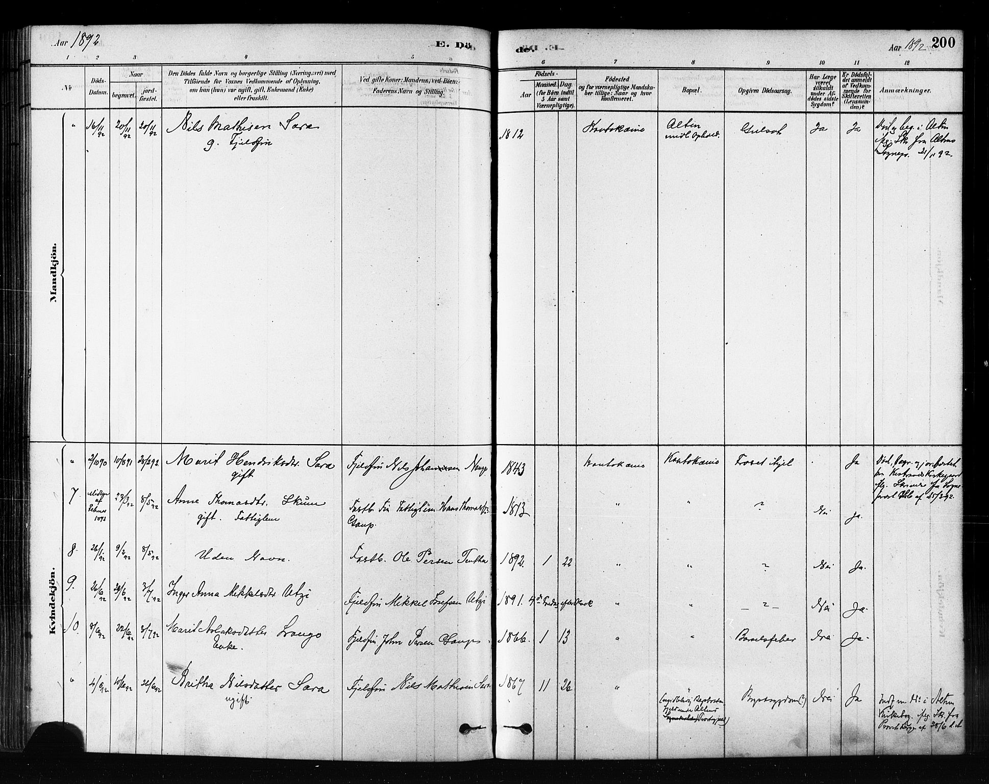 Kautokeino sokneprestembete, AV/SATØ-S-1340/H/Ha/L0004.kirke: Parish register (official) no. 4, 1877-1896, p. 200