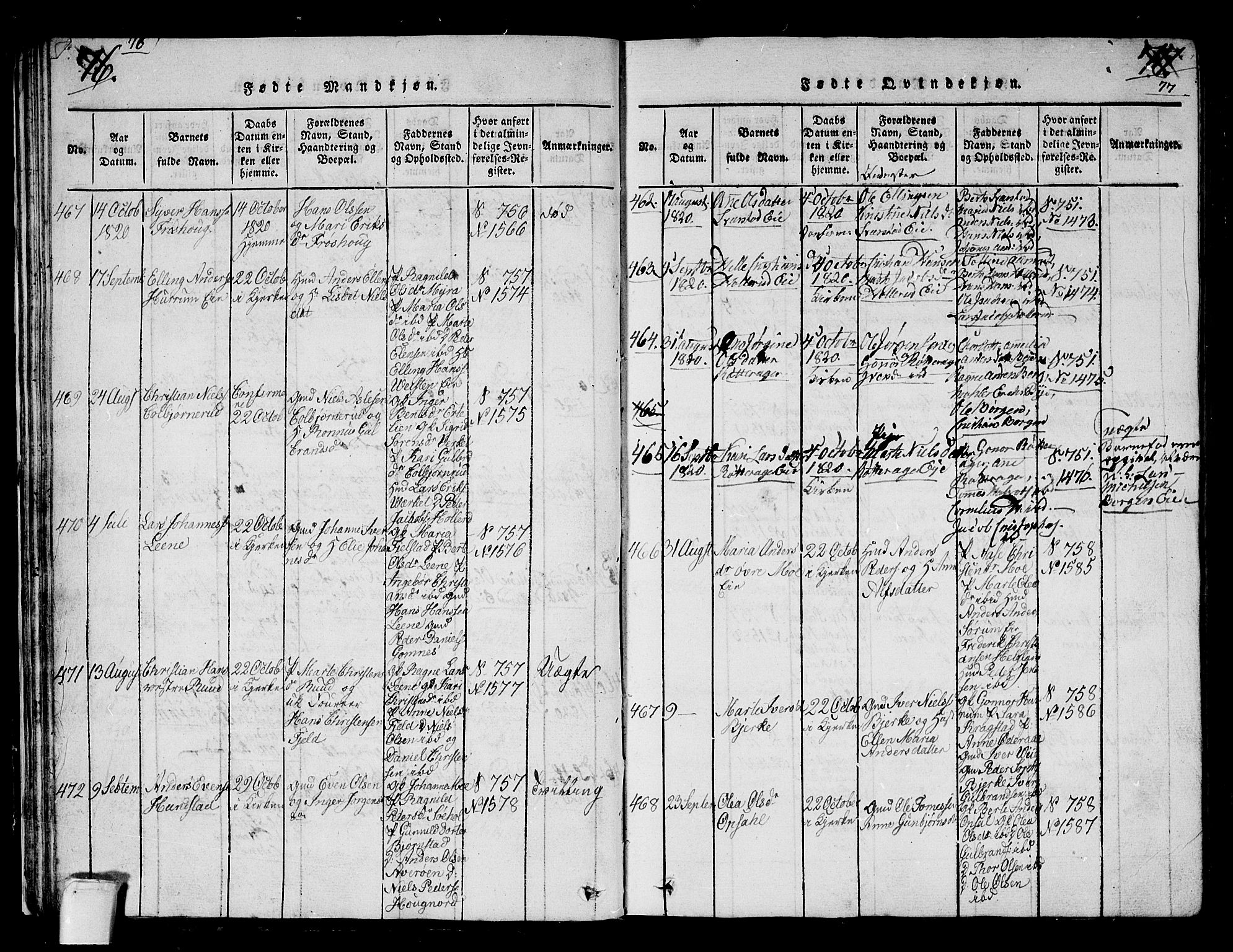 Hole kirkebøker, AV/SAKO-A-228/G/Ga/L0001: Parish register (copy) no. I 1, 1814-1842, p. 76-77